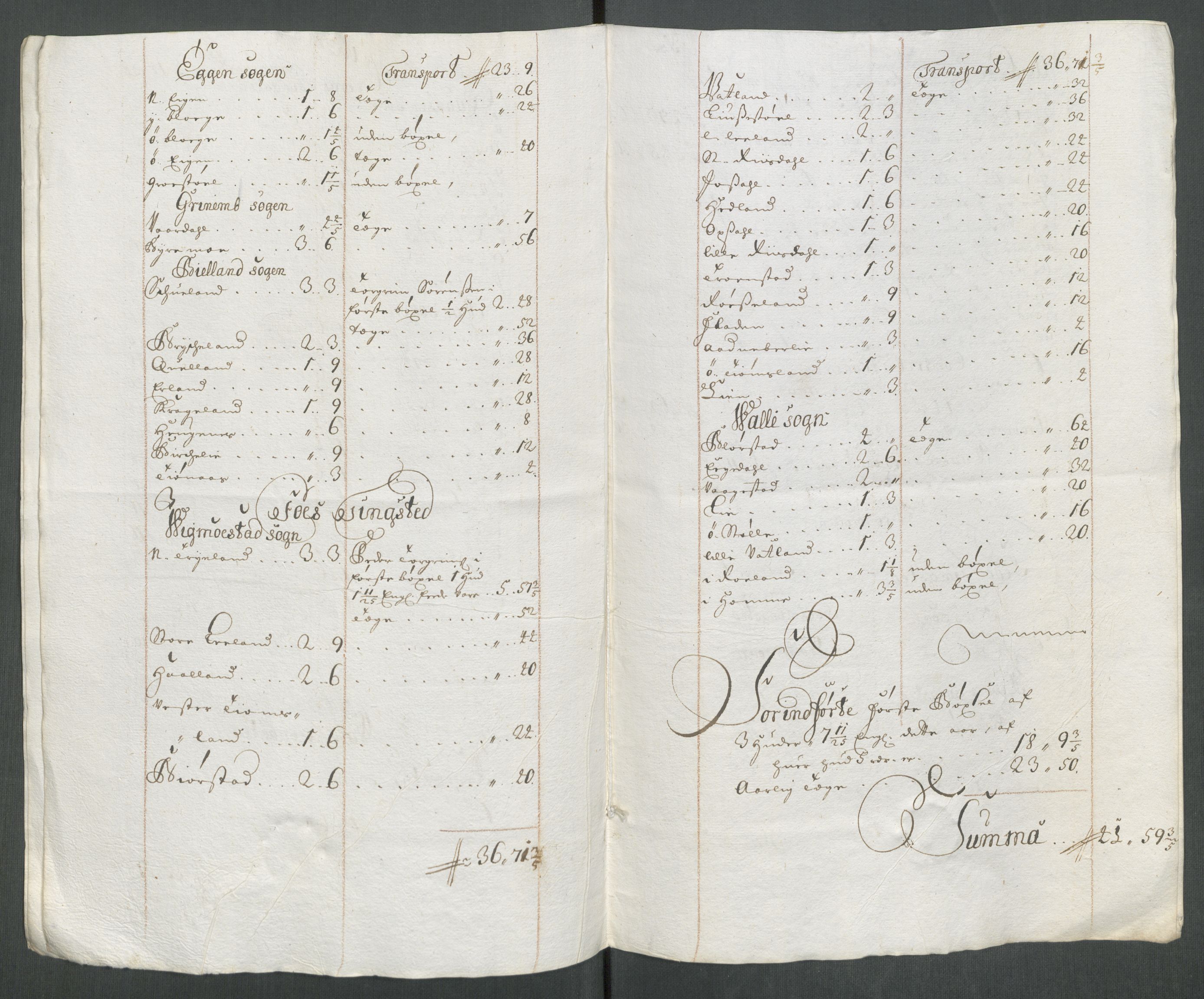 Rentekammeret inntil 1814, Reviderte regnskaper, Fogderegnskap, RA/EA-4092/R43/L2556: Fogderegnskap Lista og Mandal, 1713, p. 356