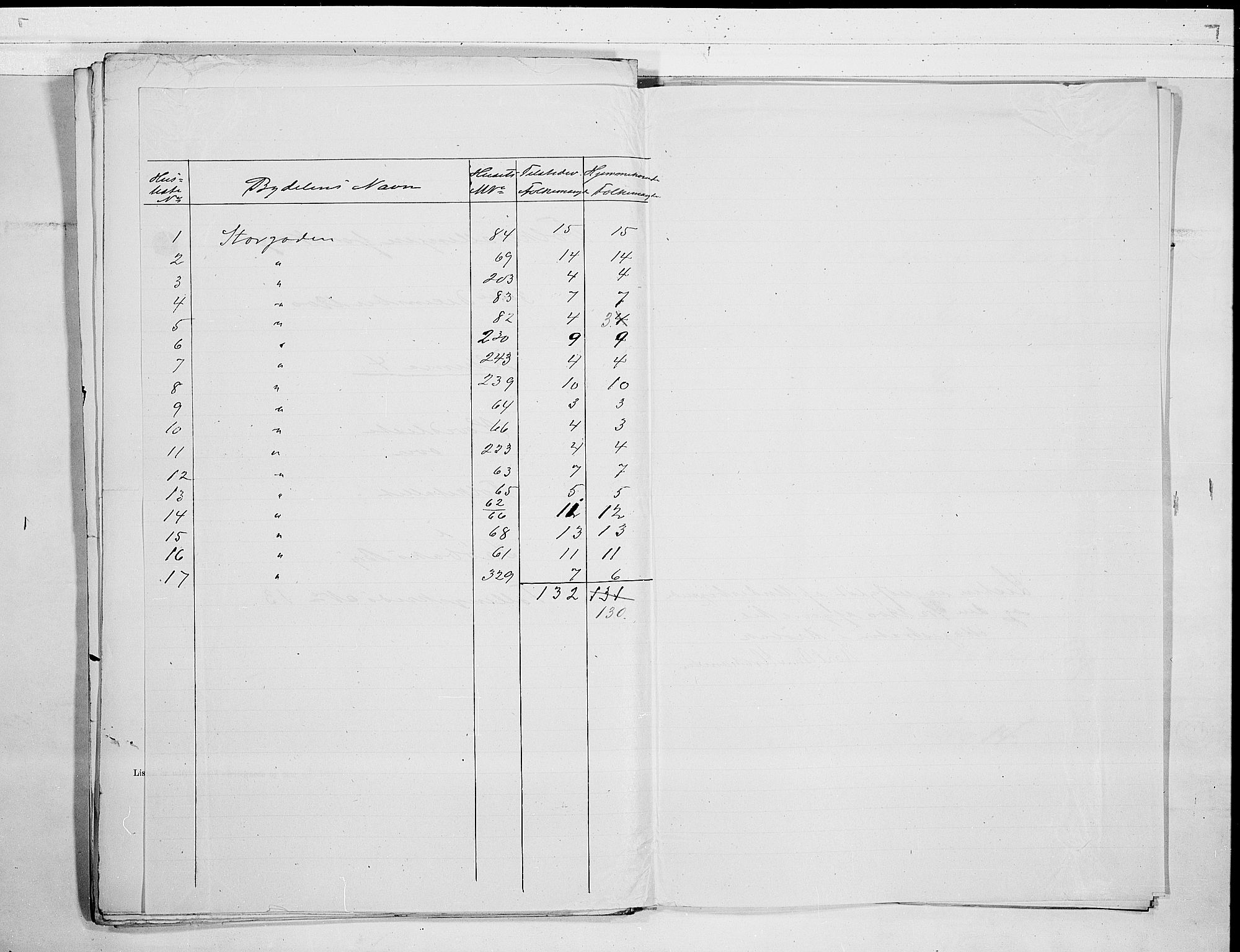 SAO, 1900 census for Drøbak, 1900, p. 29