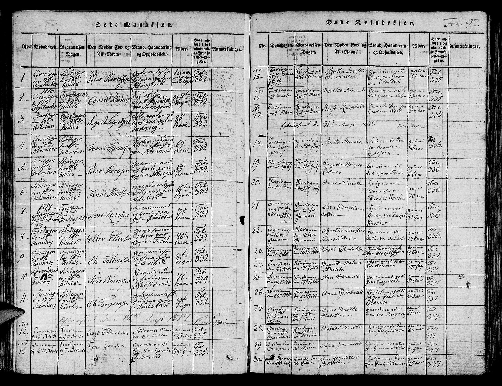 Nedstrand sokneprestkontor, SAST/A-101841/01/IV: Parish register (official) no. A 6, 1816-1838, p. 97