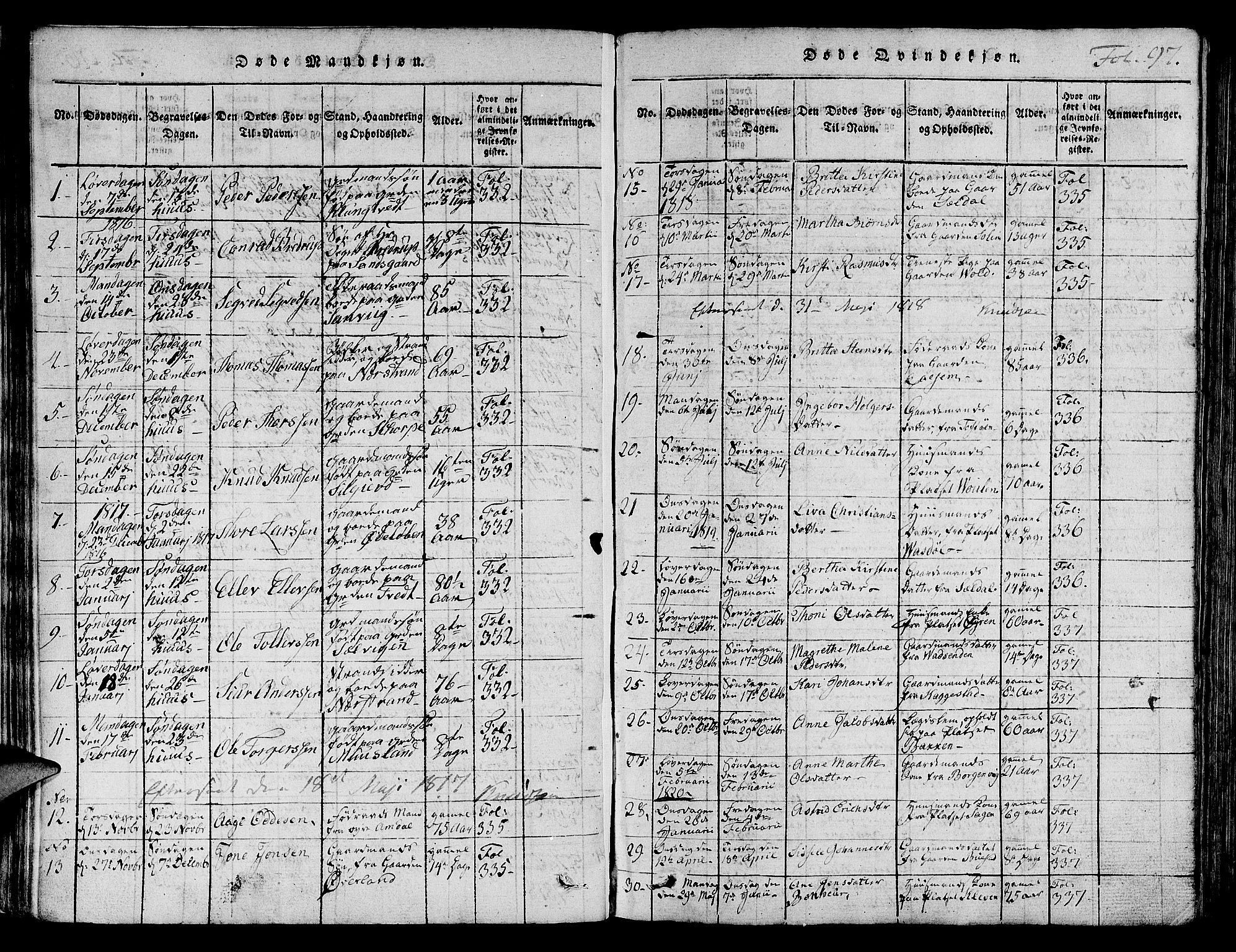 Nedstrand sokneprestkontor, AV/SAST-A-101841/01/IV: Parish register (official) no. A 6, 1816-1838, p. 97