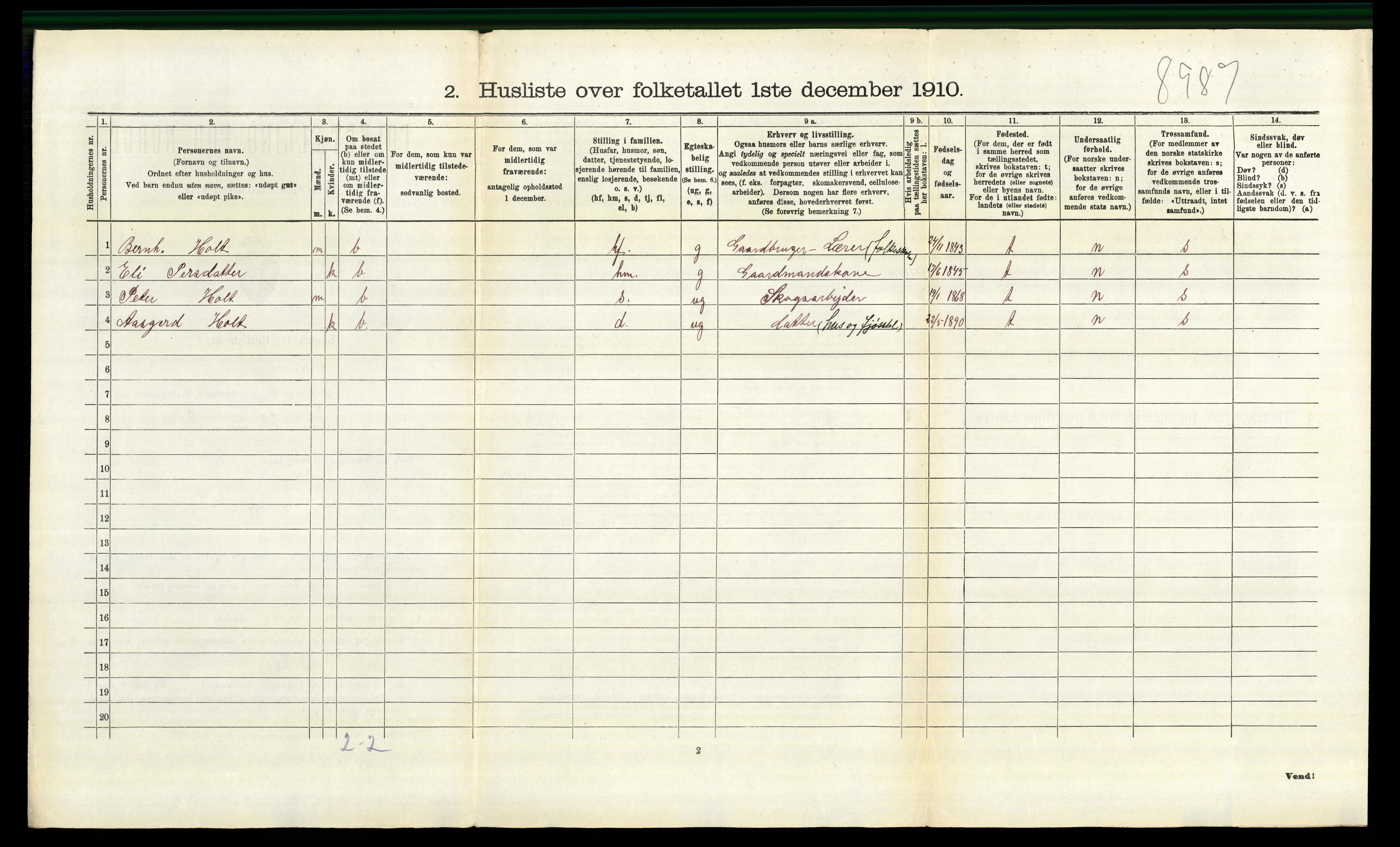 RA, 1910 census for Trysil, 1910, p. 1758