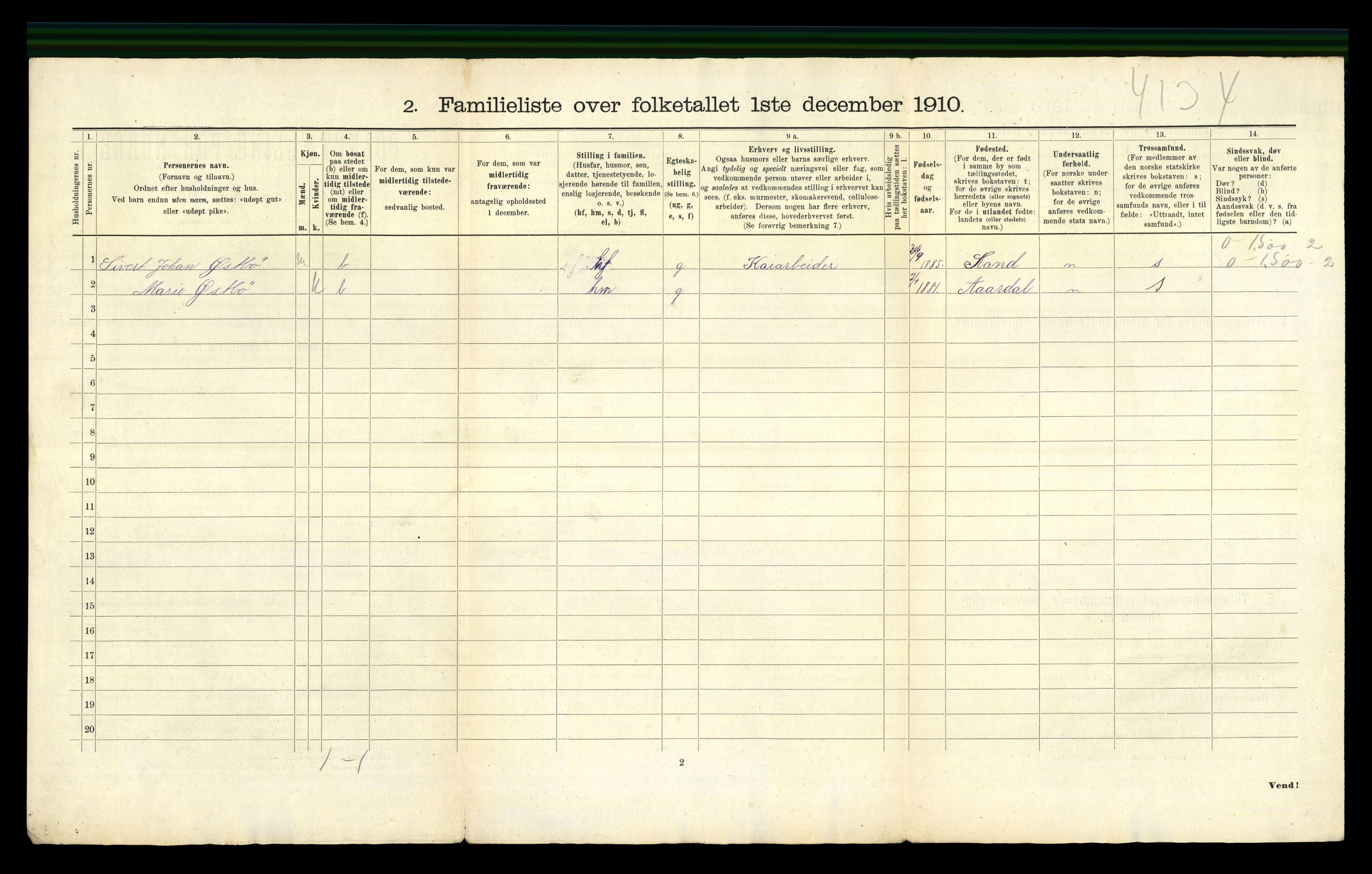 RA, 1910 census for Stavanger, 1910, p. 12319