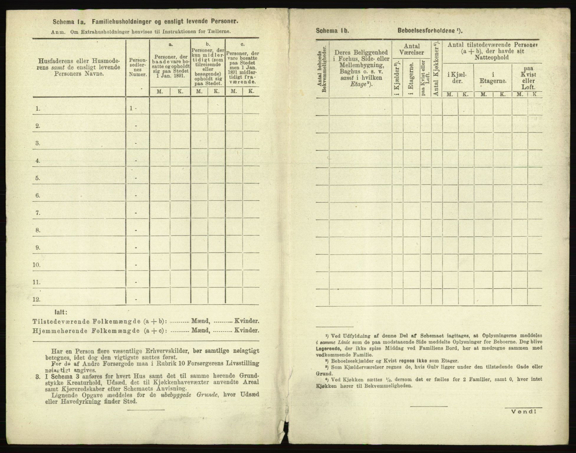 RA, 1891 census for 0104 Moss, 1891, p. 1391