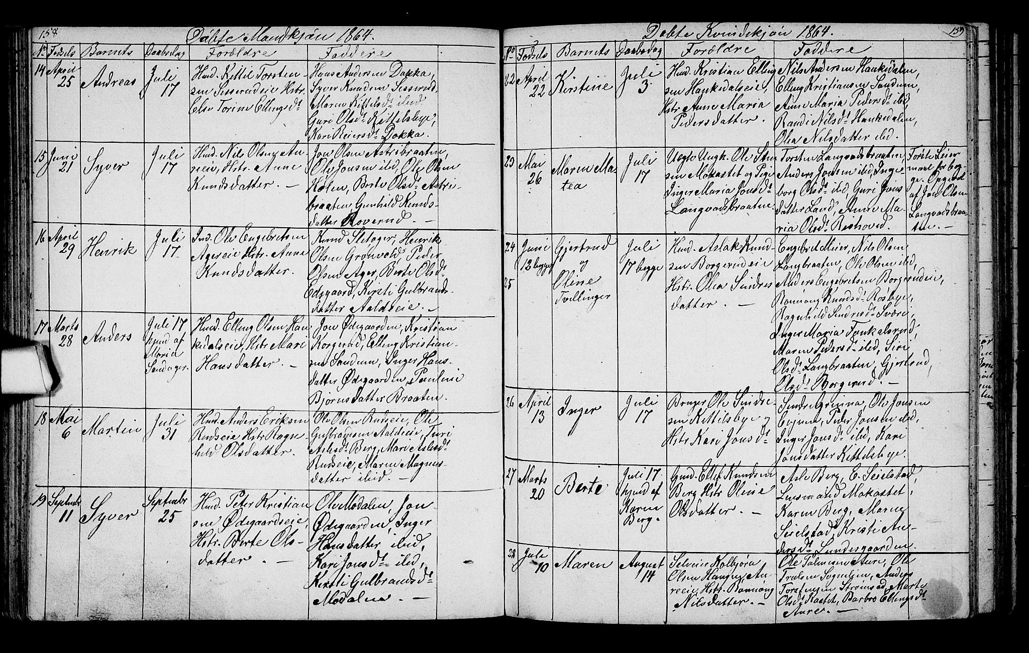 Lunder kirkebøker, SAKO/A-629/G/Ga/L0002: Parish register (copy) no. I 2, 1849-1868, p. 158-159