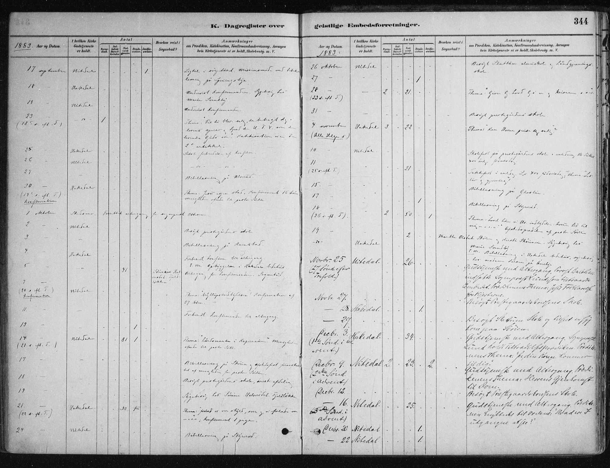 Nittedal prestekontor Kirkebøker, SAO/A-10365a/F/Fa/L0007: Parish register (official) no. I 7, 1879-1901, p. 344