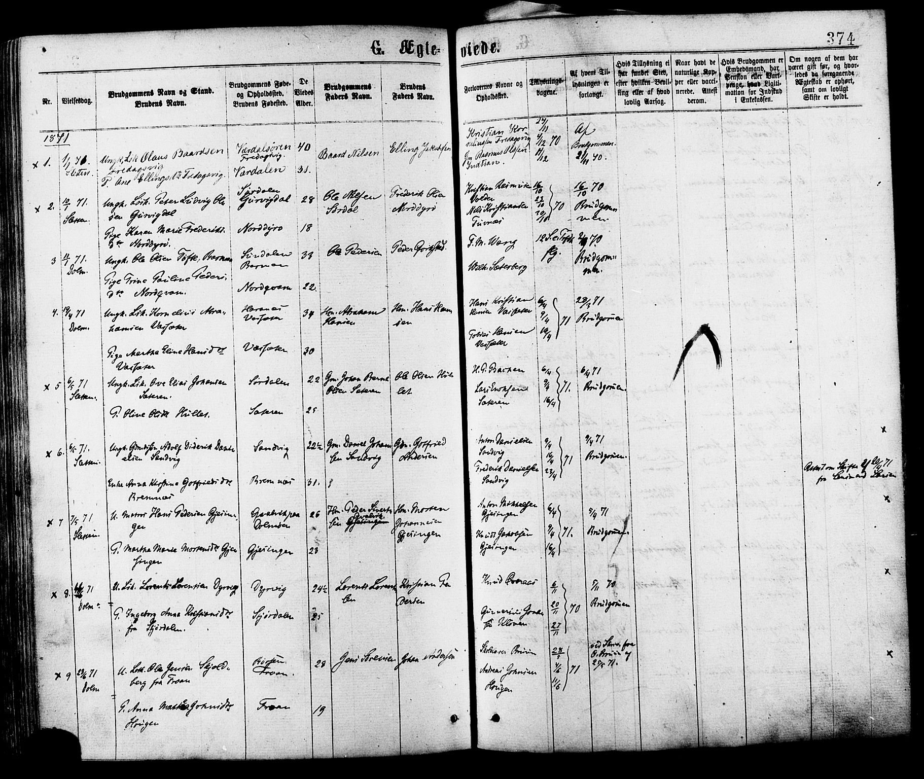 Ministerialprotokoller, klokkerbøker og fødselsregistre - Sør-Trøndelag, AV/SAT-A-1456/634/L0532: Parish register (official) no. 634A08, 1871-1881, p. 374