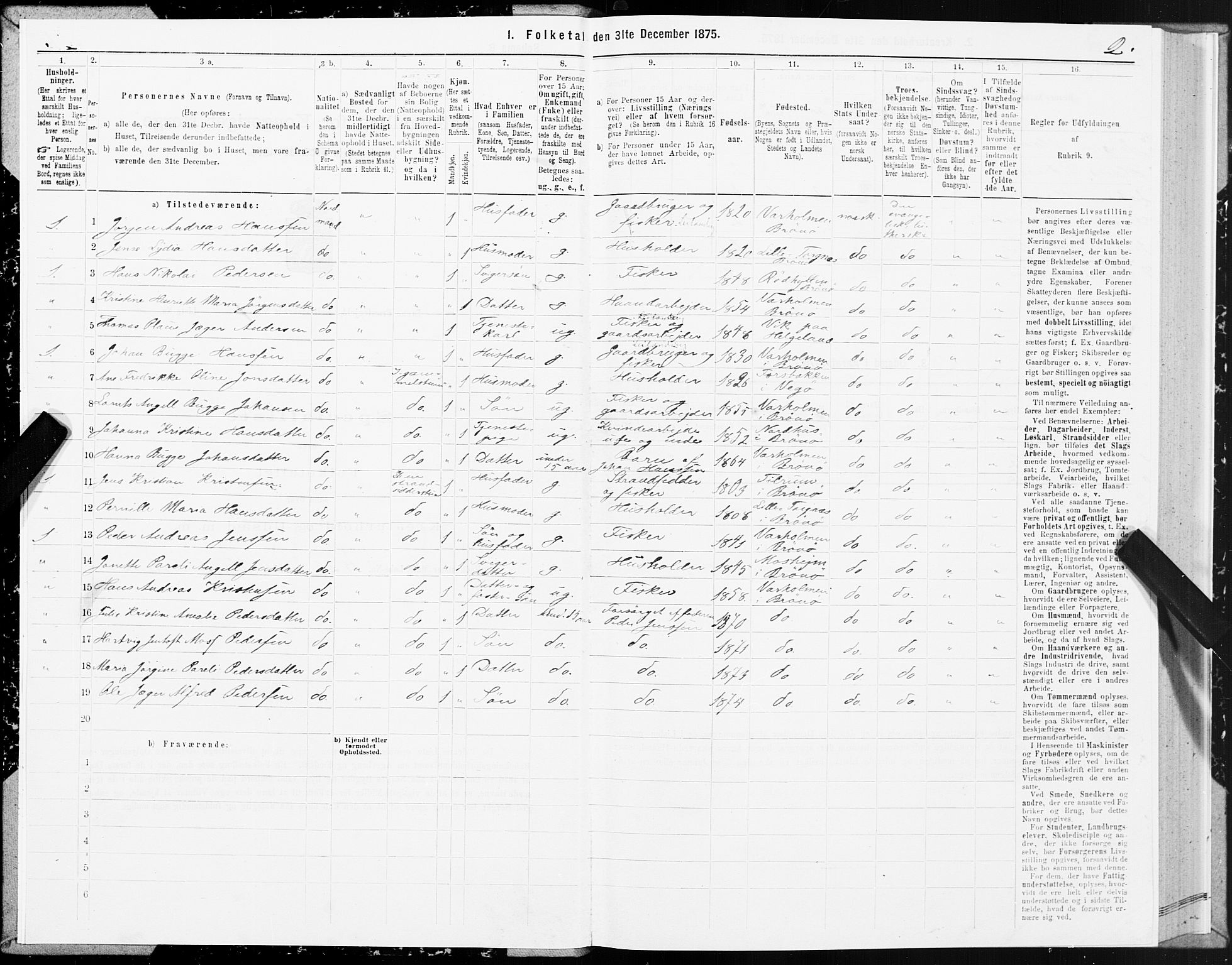 SAT, 1875 census for 1814P Brønnøy, 1875, p. 4002