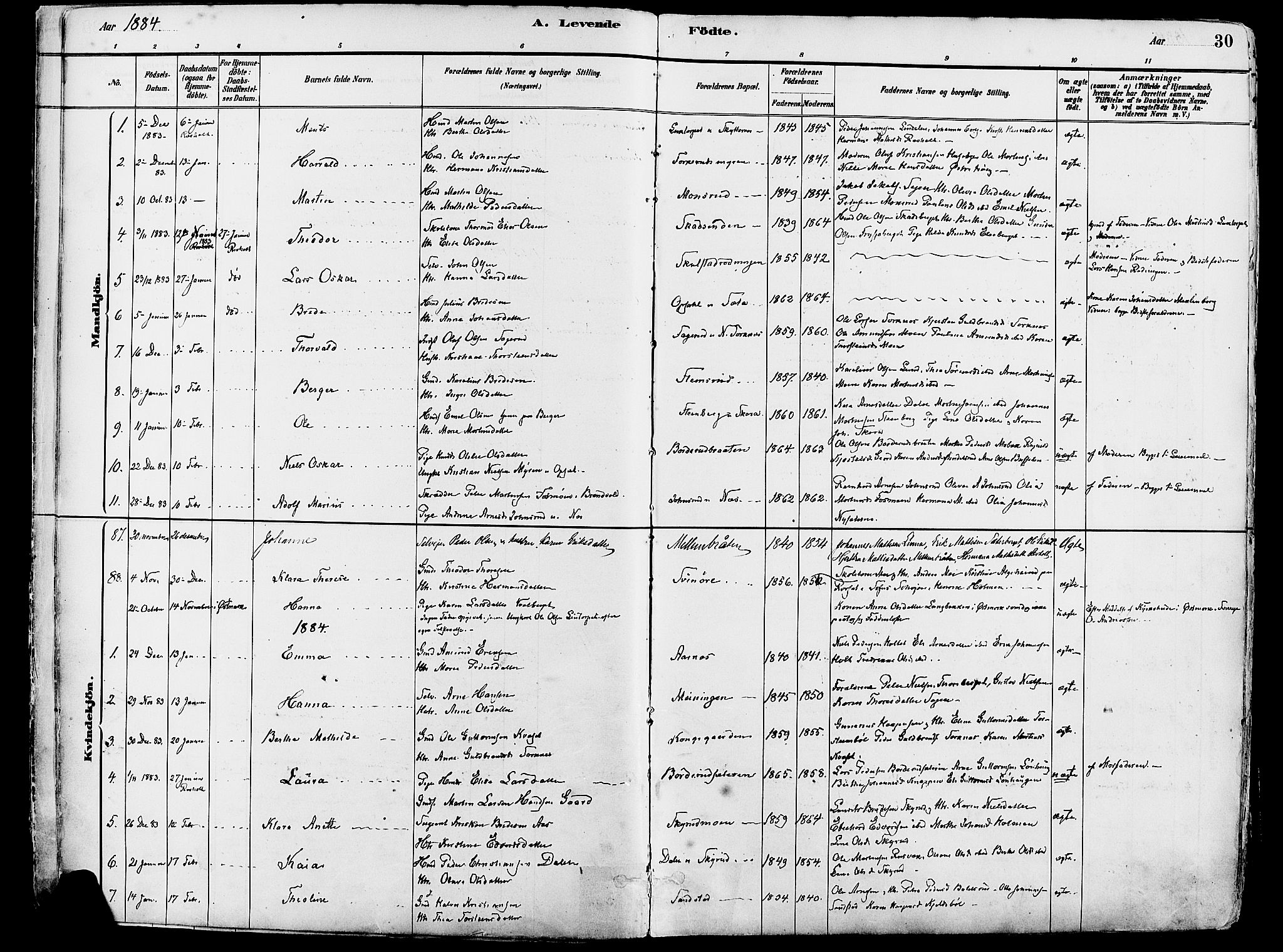 Grue prestekontor, SAH/PREST-036/H/Ha/Haa/L0012: Parish register (official) no. 12, 1881-1897, p. 30