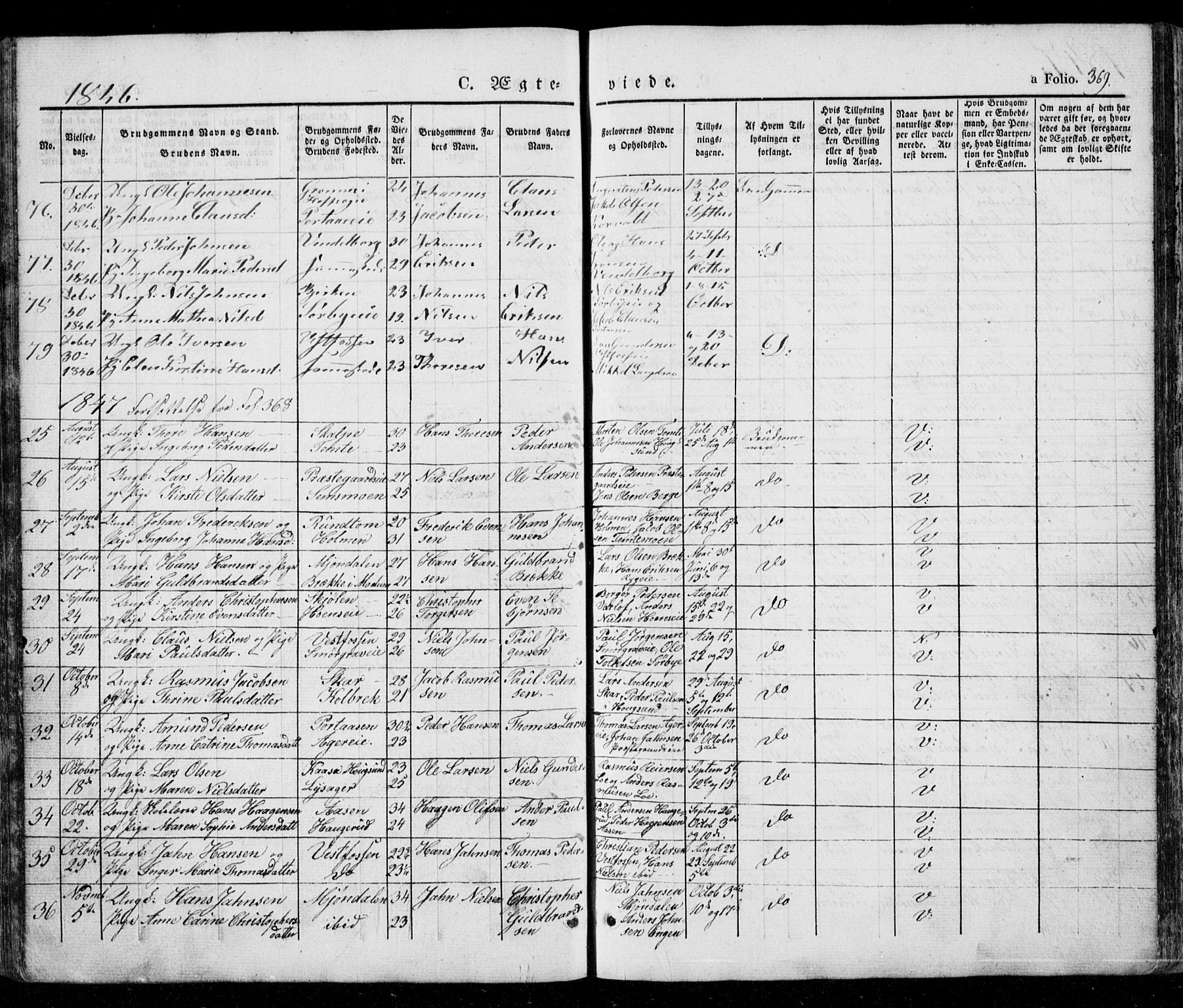 Eiker kirkebøker, AV/SAKO-A-4/G/Ga/L0002: Parish register (copy) no. I 2, 1832-1856, p. 369