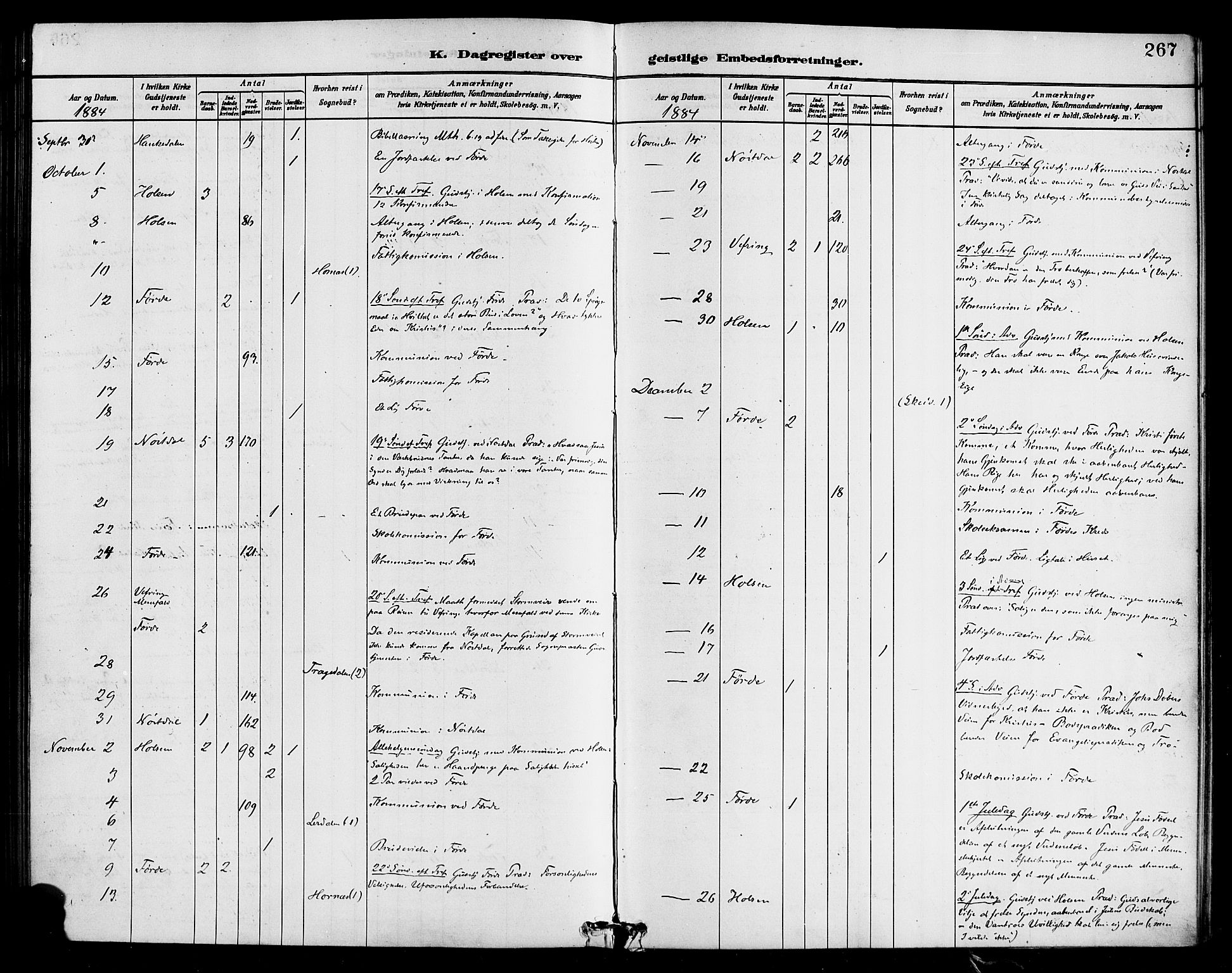 Førde sokneprestembete, SAB/A-79901/H/Haa/Haab/L0001: Parish register (official) no. B 1, 1880-1898, p. 267