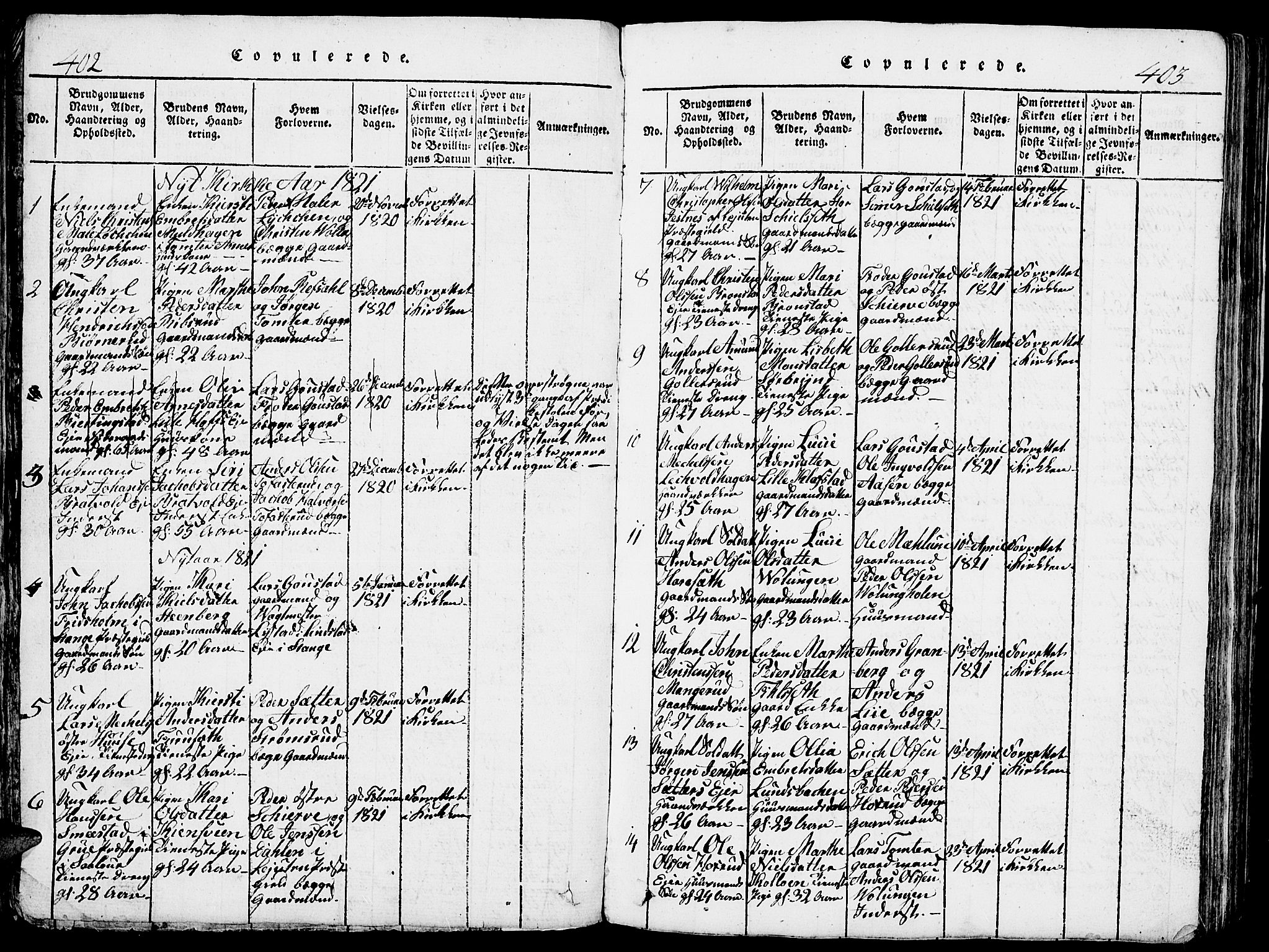 Romedal prestekontor, SAH/PREST-004/L/L0005: Parish register (copy) no. 5, 1814-1829, p. 402-403