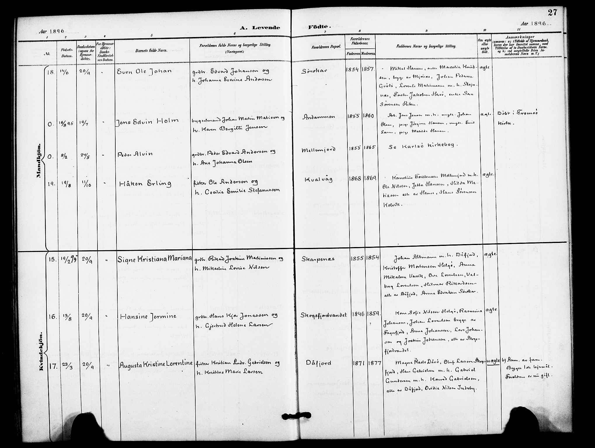 Karlsøy sokneprestembete, AV/SATØ-S-1299/H/Ha/Haa/L0012kirke: Parish register (official) no. 12, 1892-1902, p. 27