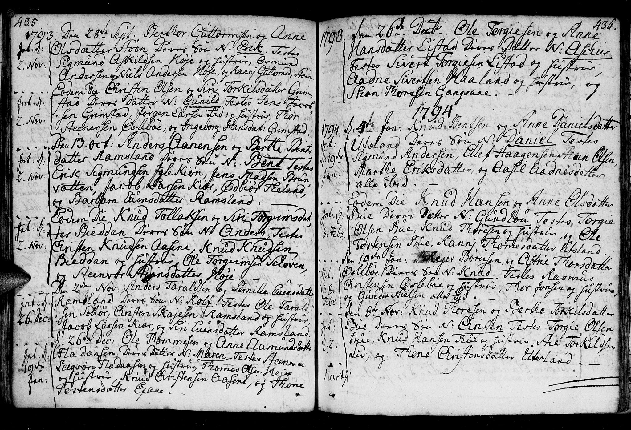 Holum sokneprestkontor, AV/SAK-1111-0022/F/Fa/Fac/L0001: Parish register (official) no. A 1, 1773-1820, p. 435-436