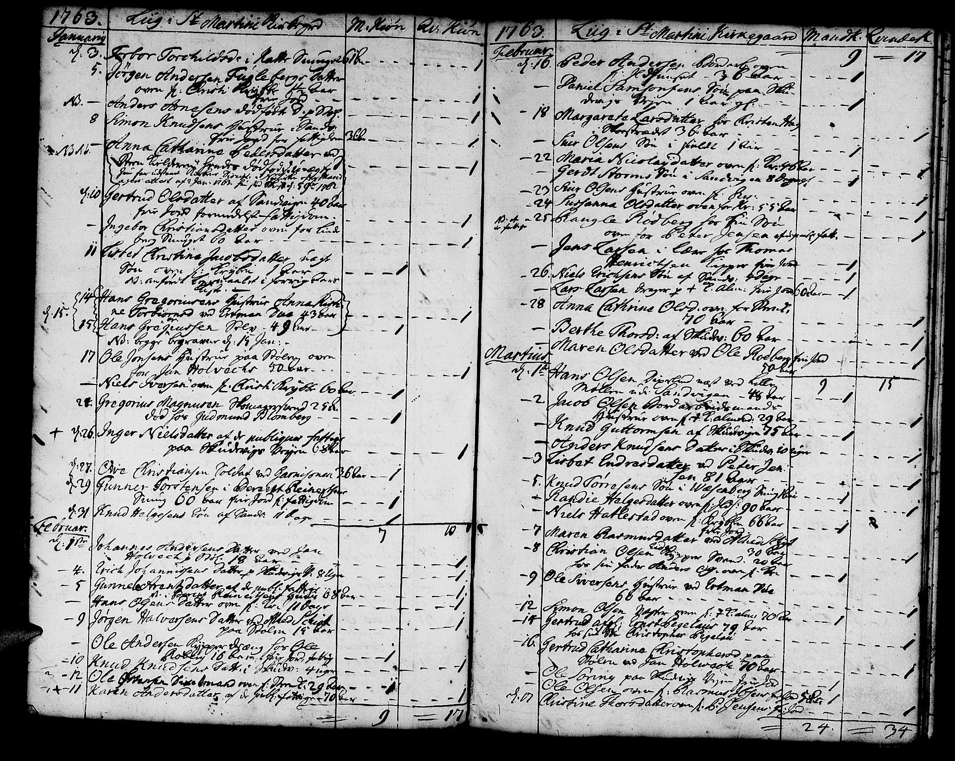 Korskirken sokneprestembete, SAB/A-76101/H/Haa/L0011: Parish register (official) no. A 11, 1731-1785, p. 72