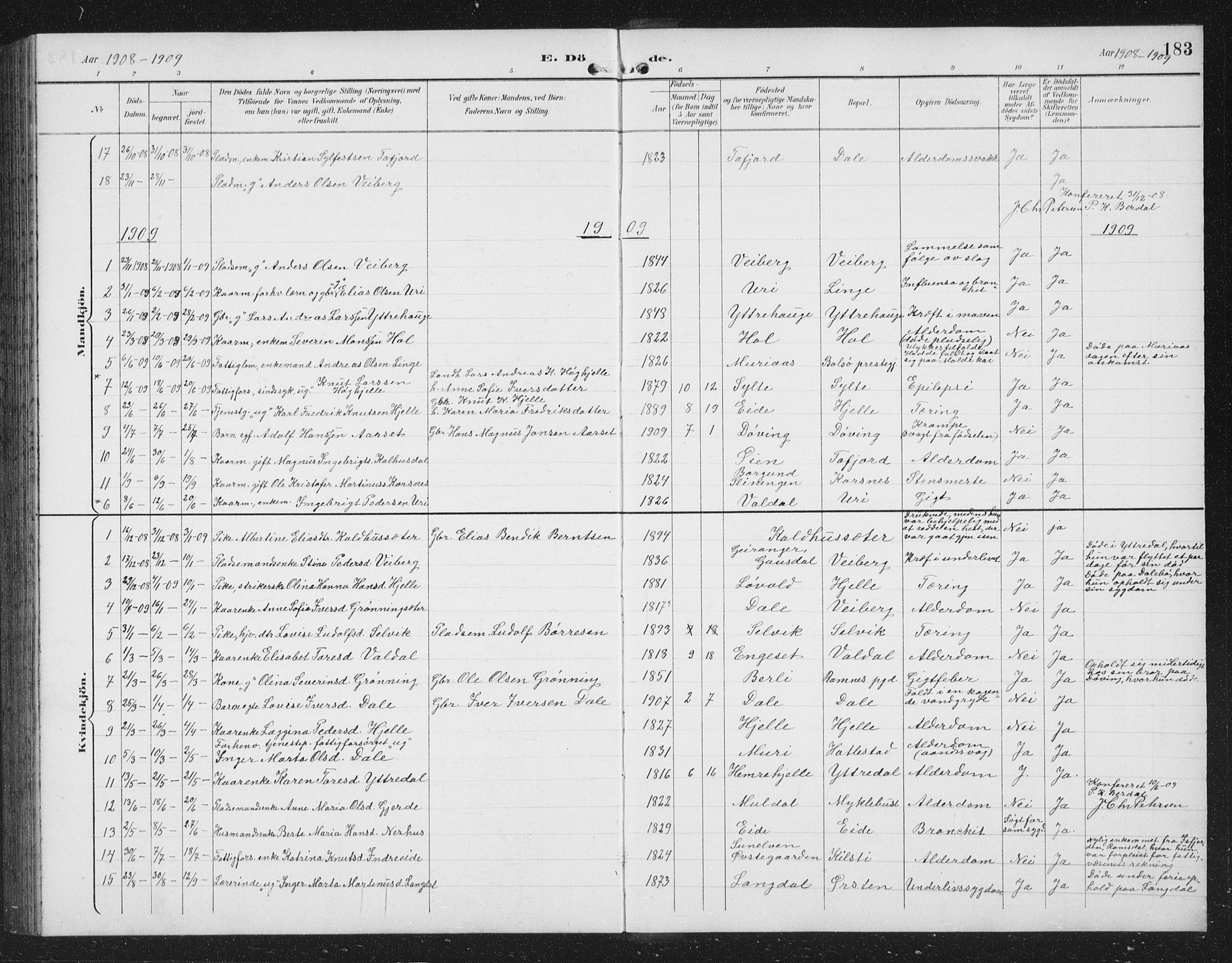 Ministerialprotokoller, klokkerbøker og fødselsregistre - Møre og Romsdal, SAT/A-1454/519/L0264: Parish register (copy) no. 519C05, 1892-1910, p. 183