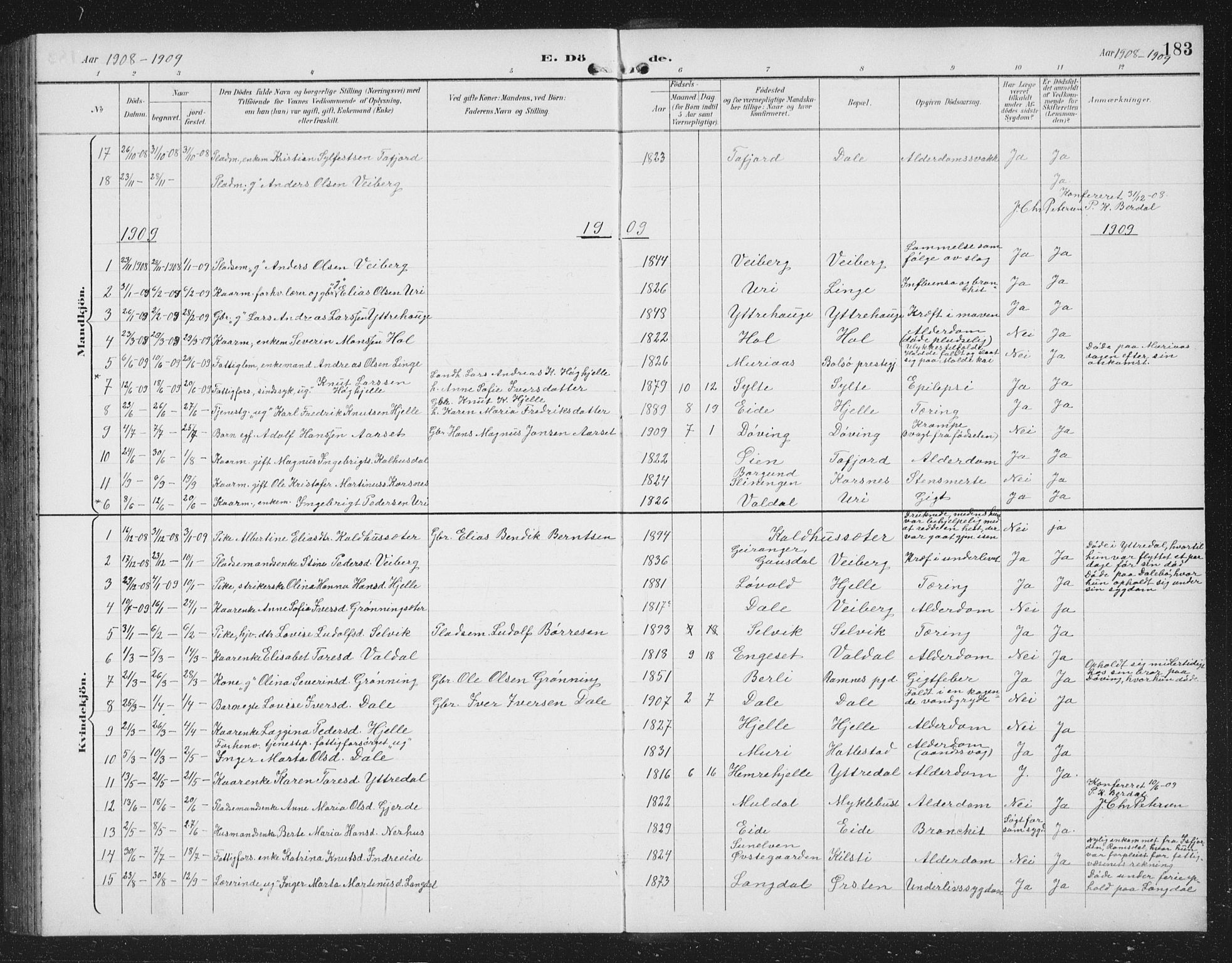 Ministerialprotokoller, klokkerbøker og fødselsregistre - Møre og Romsdal, AV/SAT-A-1454/519/L0264: Parish register (copy) no. 519C05, 1892-1910, p. 183