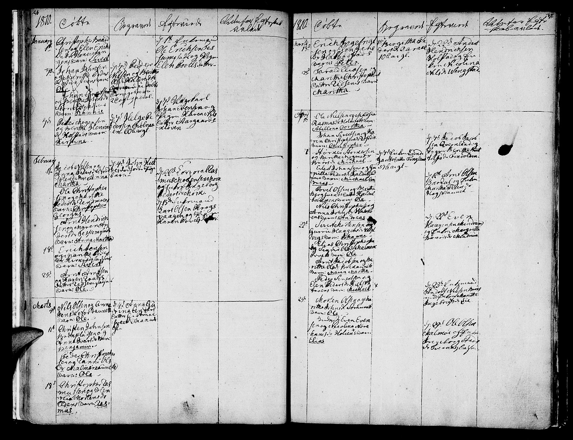 Ministerialprotokoller, klokkerbøker og fødselsregistre - Nord-Trøndelag, SAT/A-1458/741/L0386: Parish register (official) no. 741A02, 1804-1816, p. 36-37