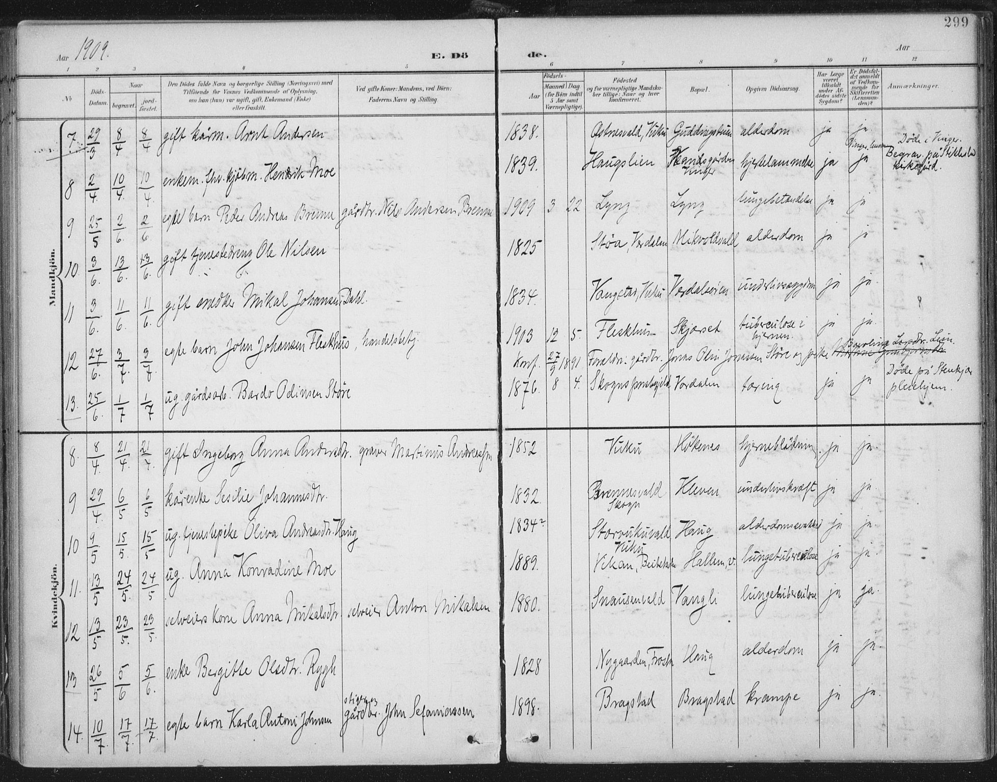 Ministerialprotokoller, klokkerbøker og fødselsregistre - Nord-Trøndelag, SAT/A-1458/723/L0246: Parish register (official) no. 723A15, 1900-1917, p. 299