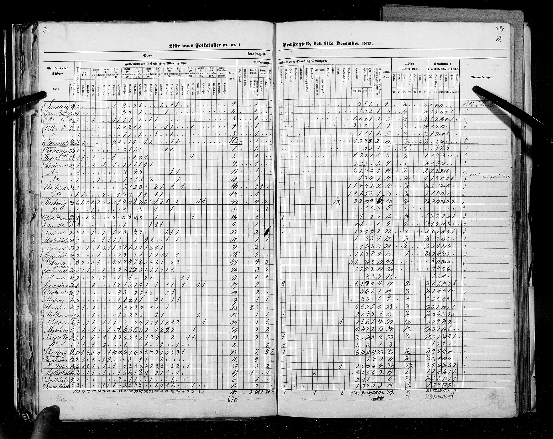 RA, Census 1845, vol. 9C: Finnmarken amt, 1845, p. 589