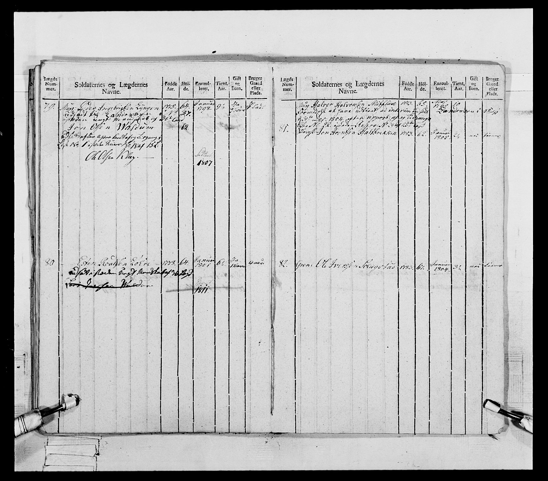 Generalitets- og kommissariatskollegiet, Det kongelige norske kommissariatskollegium, AV/RA-EA-5420/E/Eh/L0075b: 1. Trondheimske nasjonale infanteriregiment, 1807, p. 254