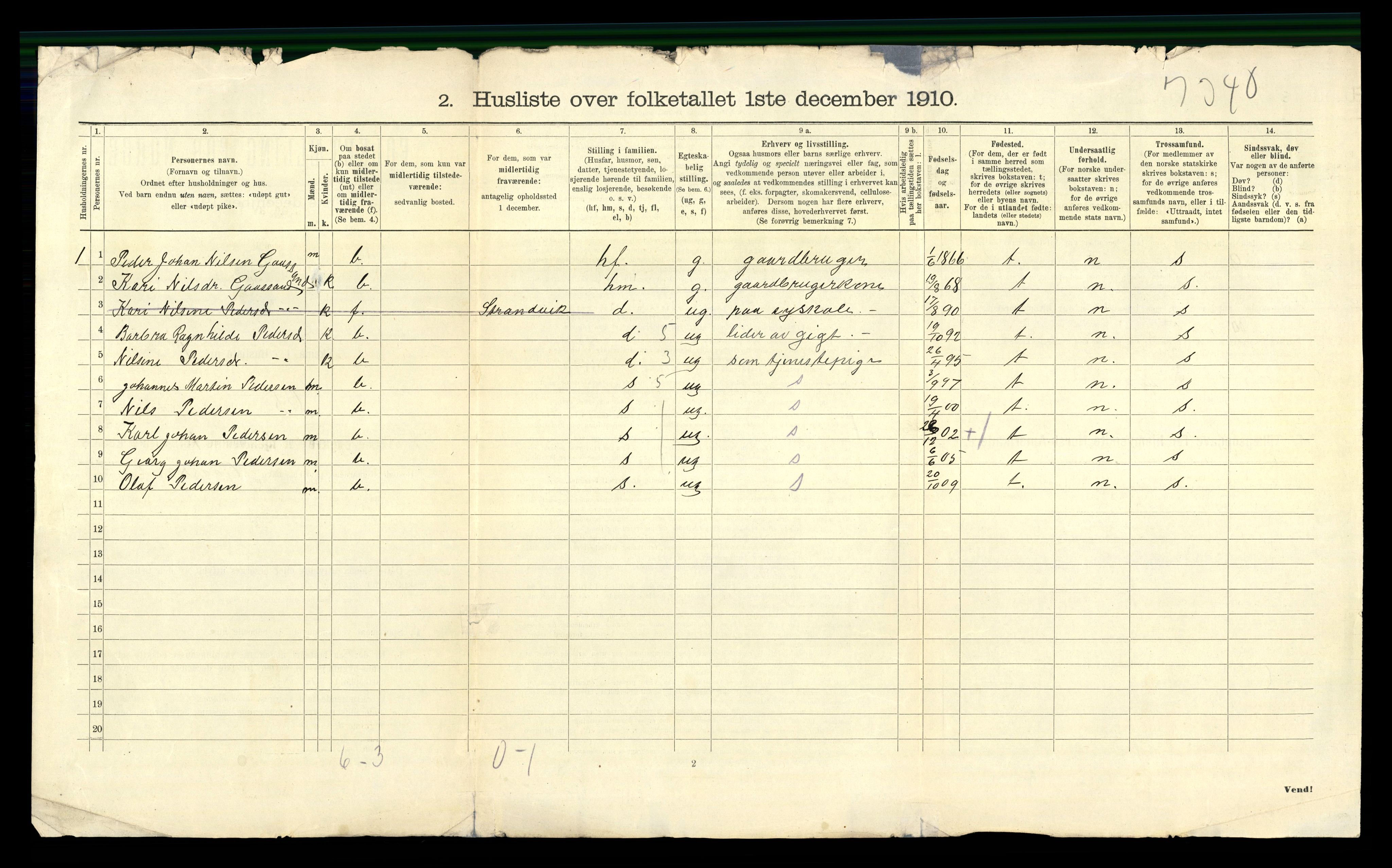 RA, 1910 census for Os, 1910, p. 39