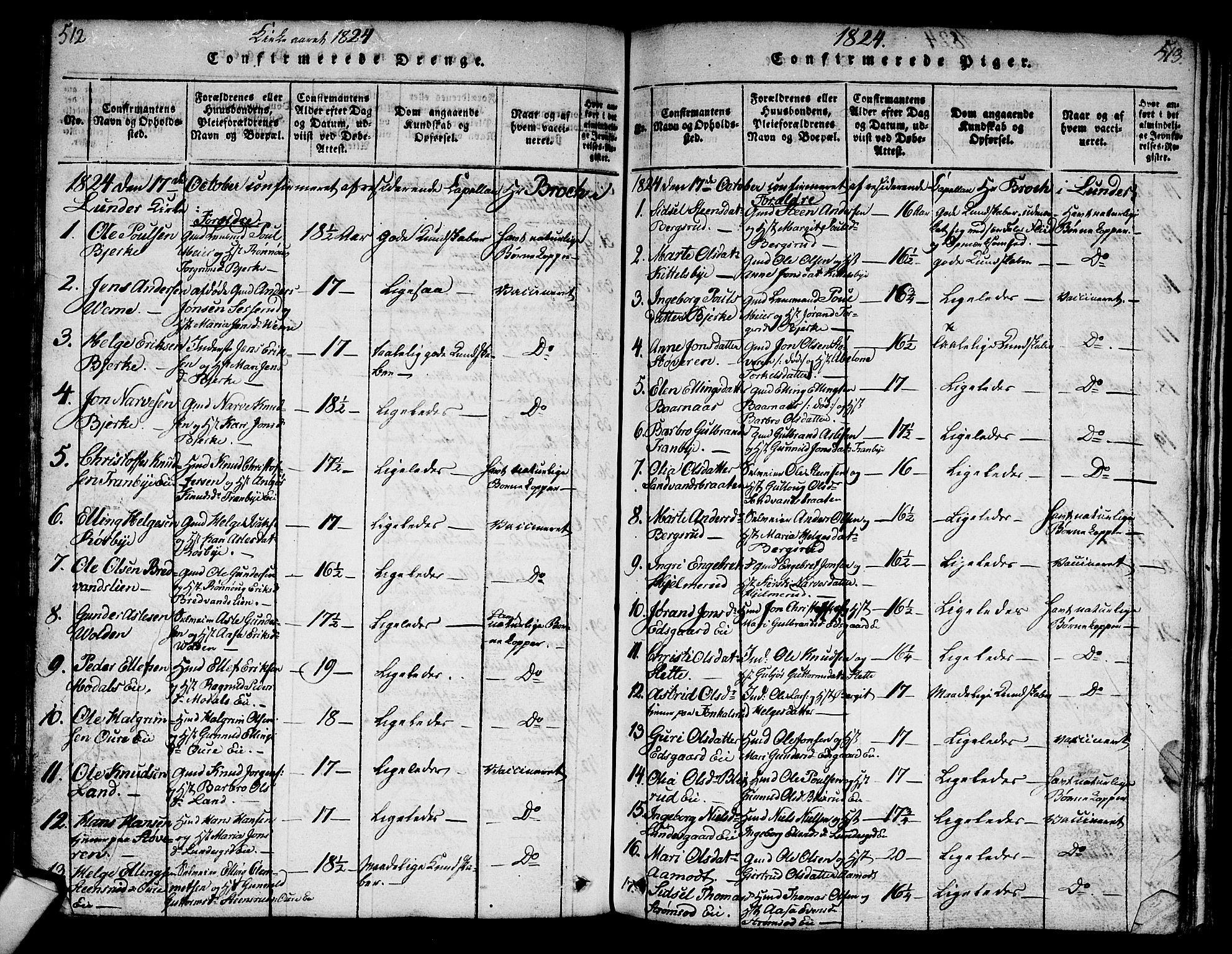 Norderhov kirkebøker, AV/SAKO-A-237/G/Ga/L0003: Parish register (copy) no. I 3 /2, 1814-1876, p. 512-513