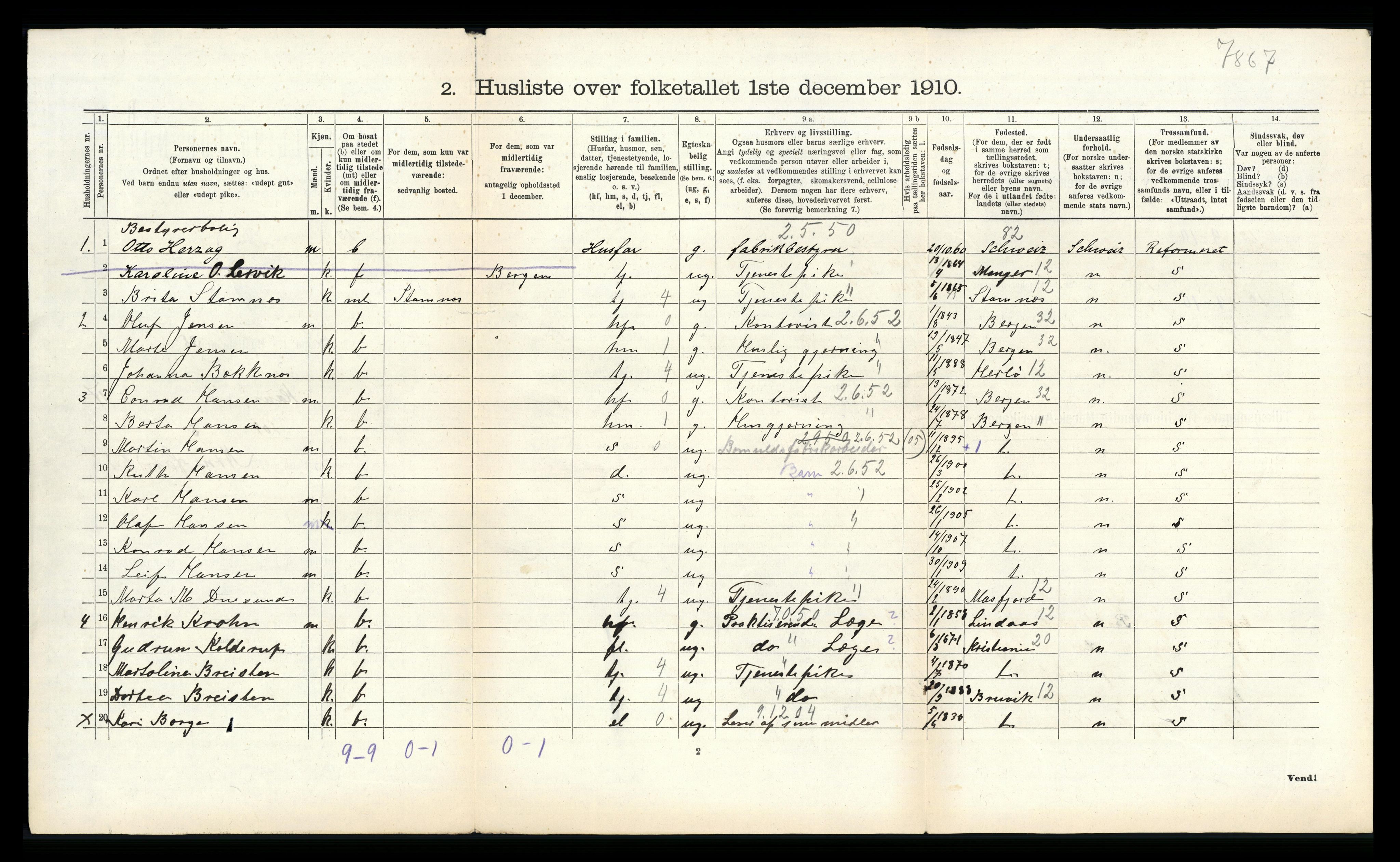 RA, 1910 census for Haus, 1910, p. 1407