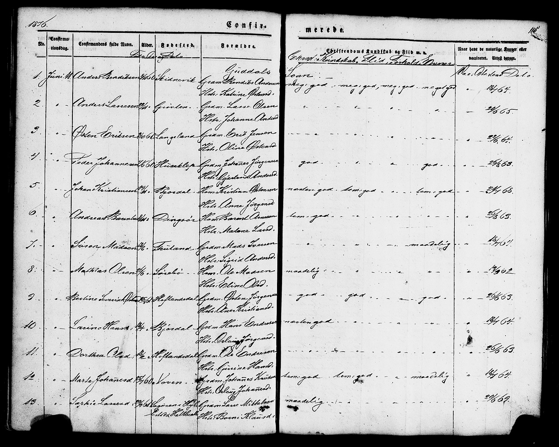Fjaler sokneprestembete, SAB/A-79801/H/Haa/Haaa/L0008: Parish register (official) no. A 8, 1850-1886, p. 115