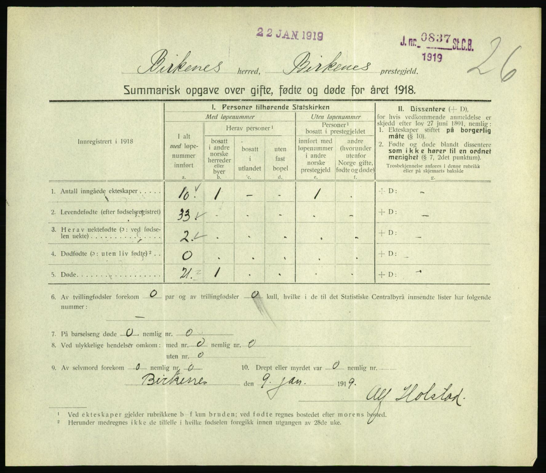 Statistisk sentralbyrå, Sosiodemografiske emner, Befolkning, RA/S-2228/D/Df/Dfb/Dfbh/L0059: Summariske oppgaver over gifte, fødte og døde for hele landet., 1918, p. 663