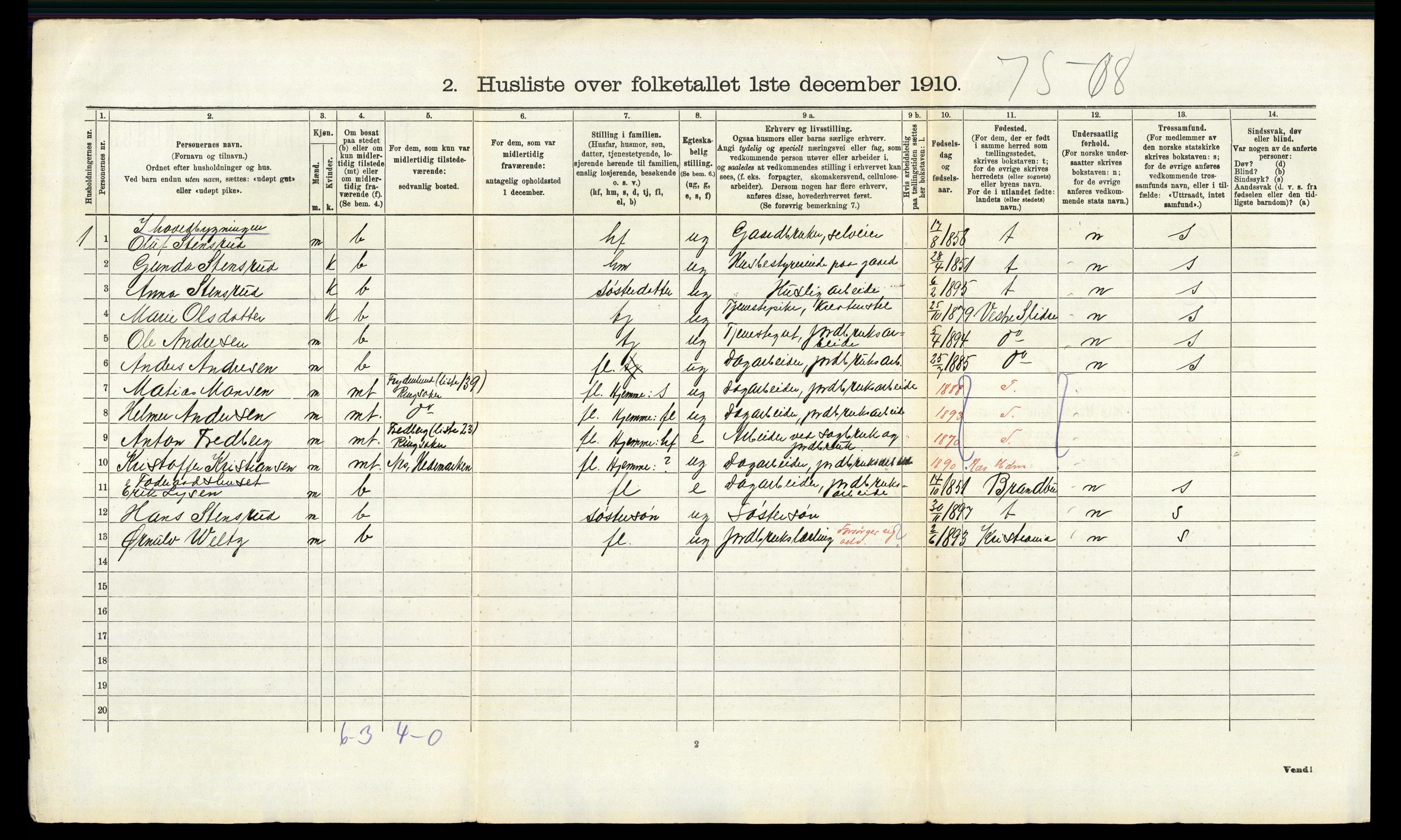 RA, 1910 census for Ringsaker, 1910, p. 2230