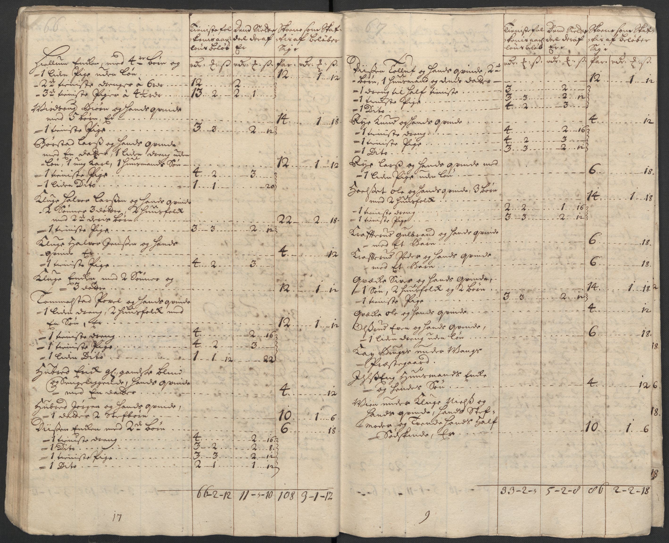 Rentekammeret inntil 1814, Reviderte regnskaper, Fogderegnskap, AV/RA-EA-4092/R16/L1047: Fogderegnskap Hedmark, 1711, p. 242