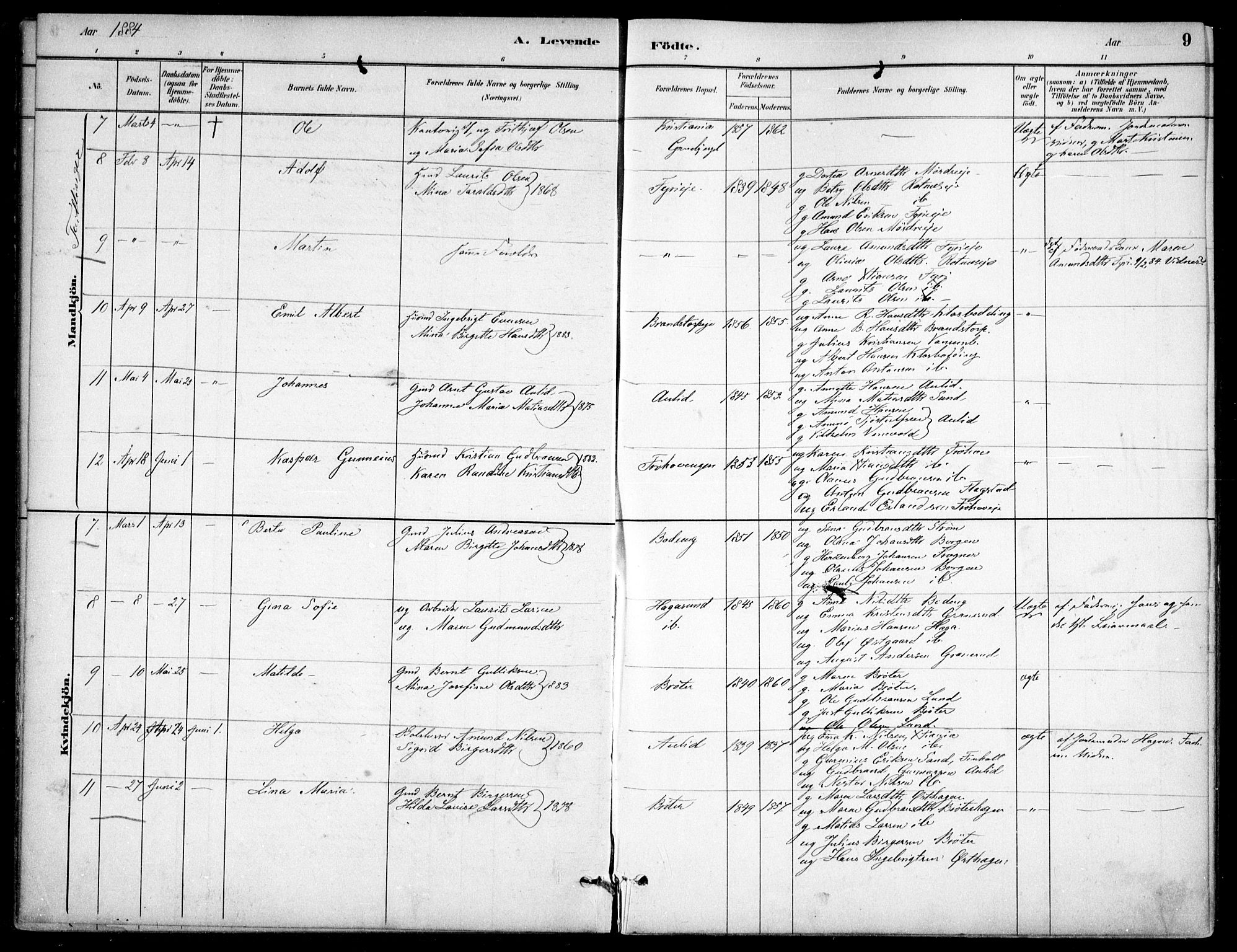 Nes prestekontor Kirkebøker, SAO/A-10410/F/Fc/L0002: Parish register (official) no. IIi 2, 1882-1916, p. 9