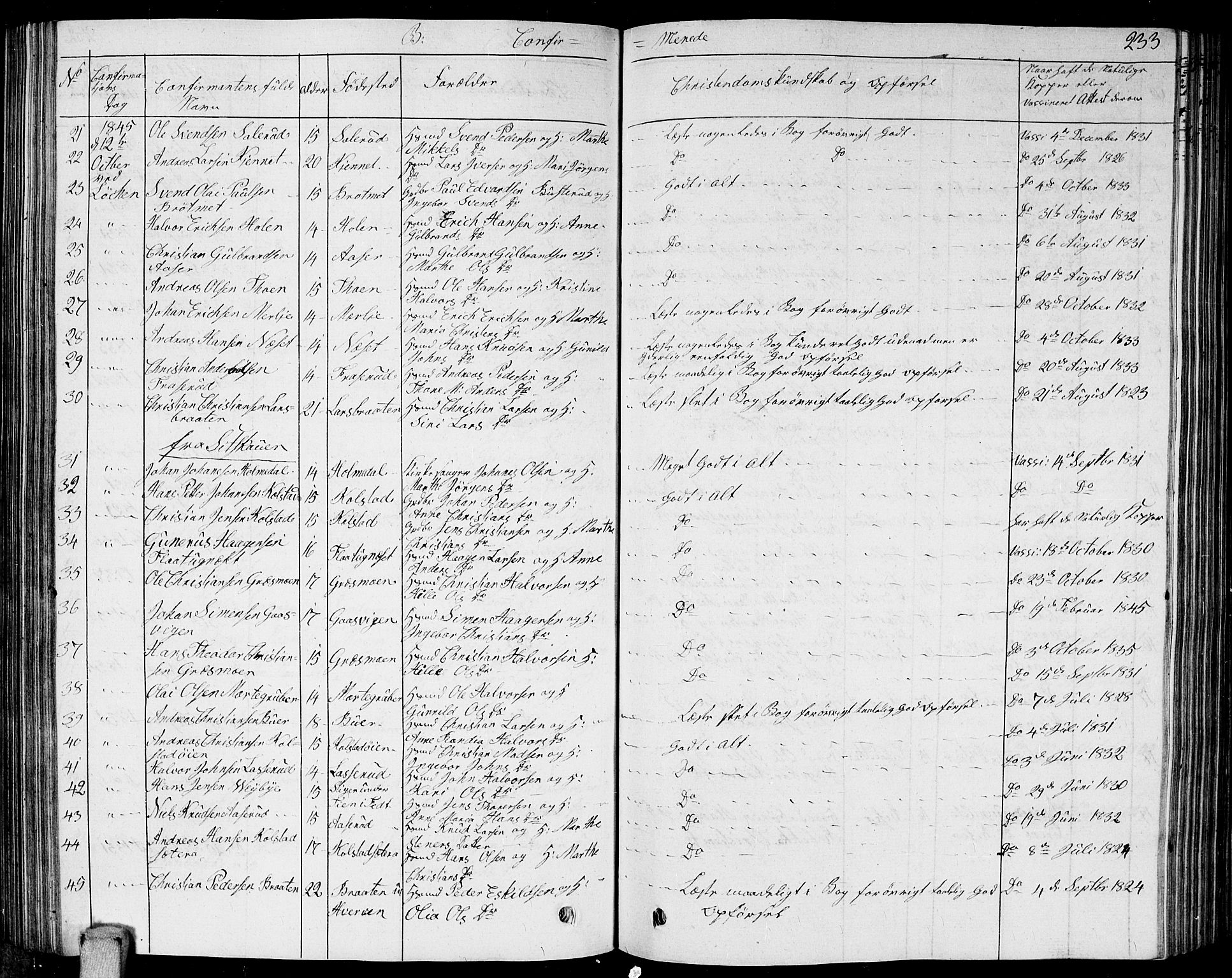 Høland prestekontor Kirkebøker, AV/SAO-A-10346a/G/Ga/L0002: Parish register (copy) no. I 2, 1827-1845, p. 233