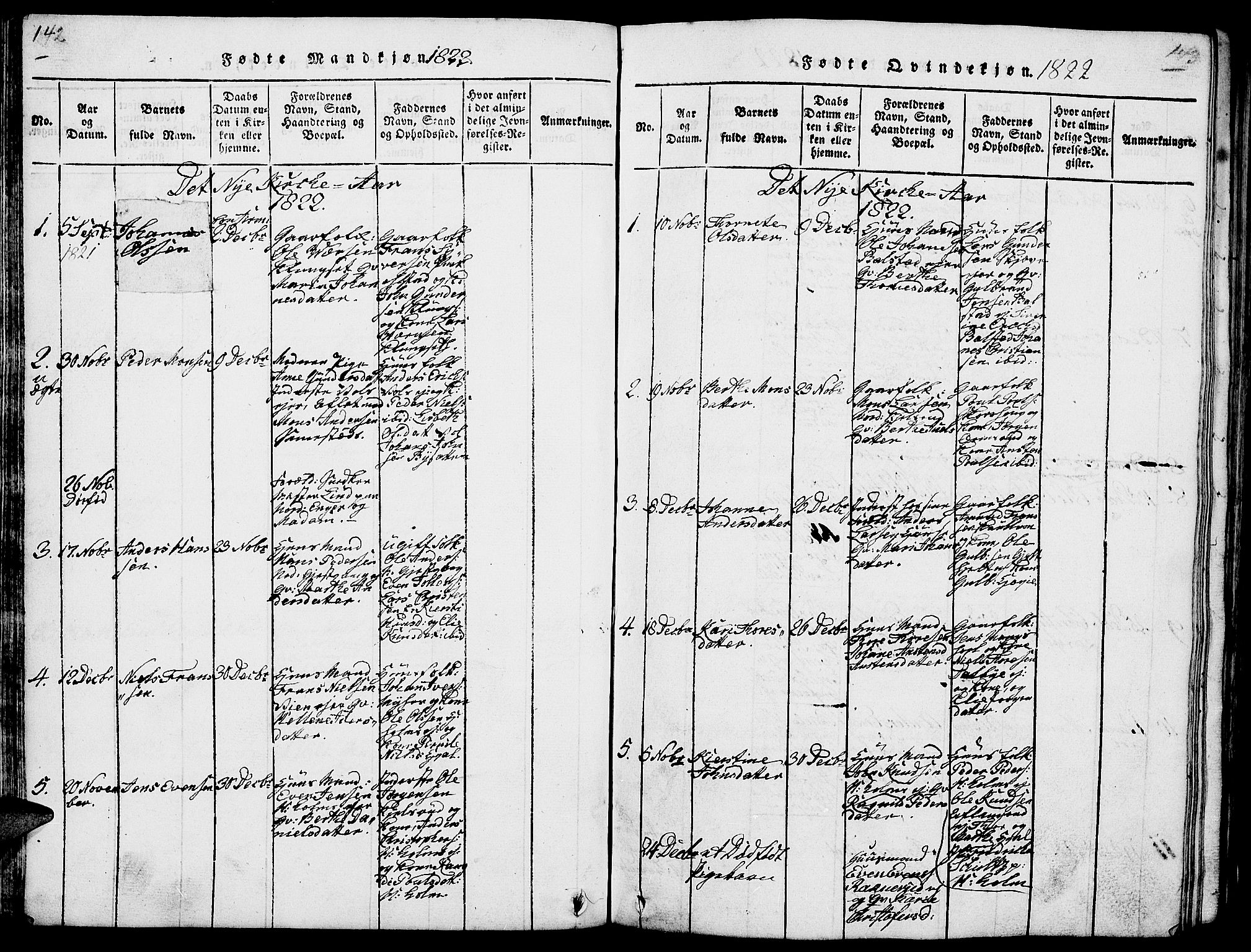 Nes prestekontor, Hedmark, AV/SAH-PREST-020/L/La/L0003: Parish register (copy) no. 3, 1814-1831, p. 142-143