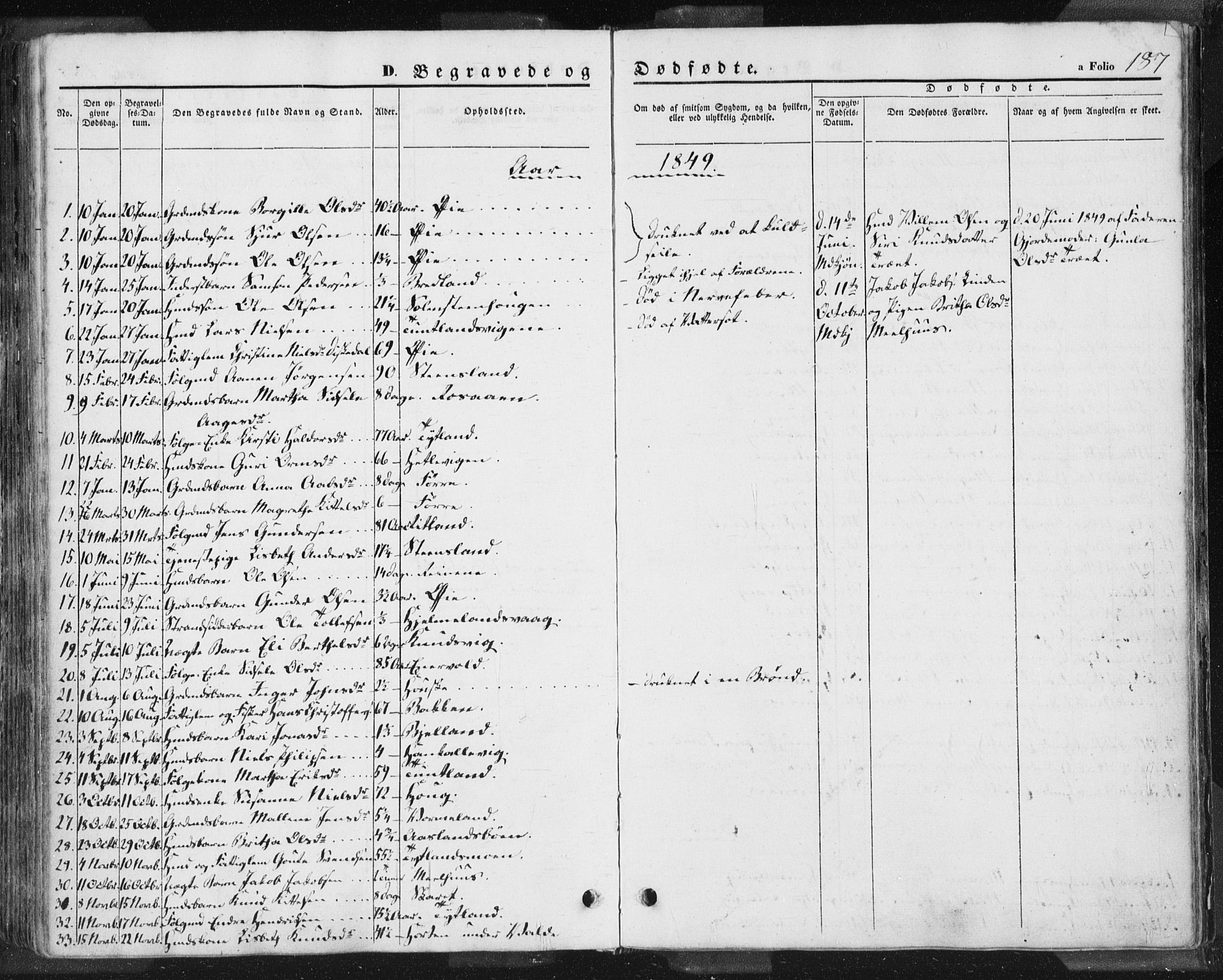 Hjelmeland sokneprestkontor, AV/SAST-A-101843/01/IV/L0009: Parish register (official) no. A 9, 1846-1860, p. 187