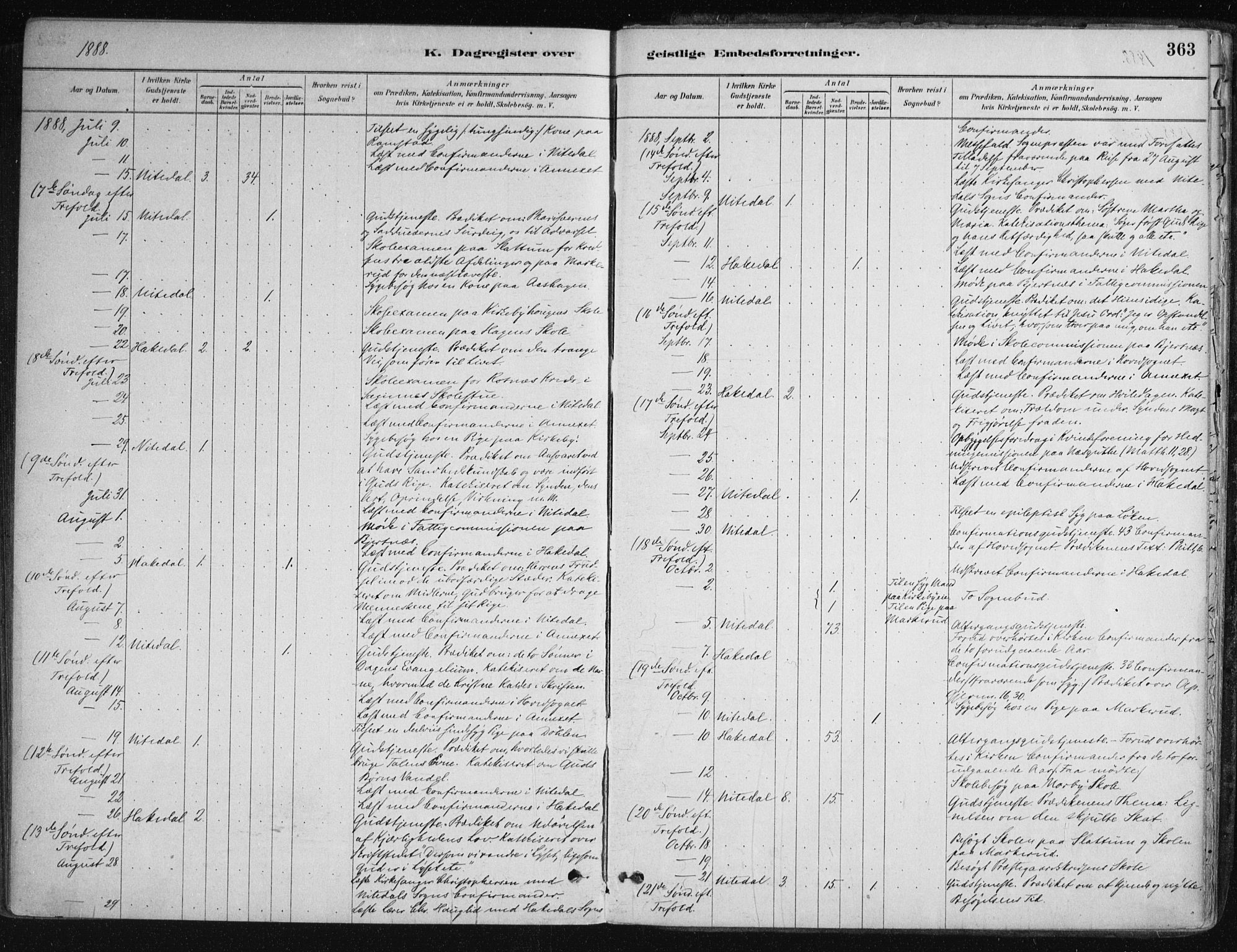 Nittedal prestekontor Kirkebøker, AV/SAO-A-10365a/F/Fa/L0007: Parish register (official) no. I 7, 1879-1901, p. 363