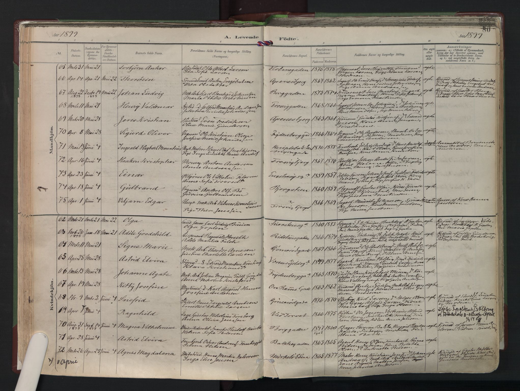 Fredrikstad domkirkes prestekontor Kirkebøker, SAO/A-10906/F/Fa/L0006: Parish register (official) no. I 6, 1894-1914, p. 80