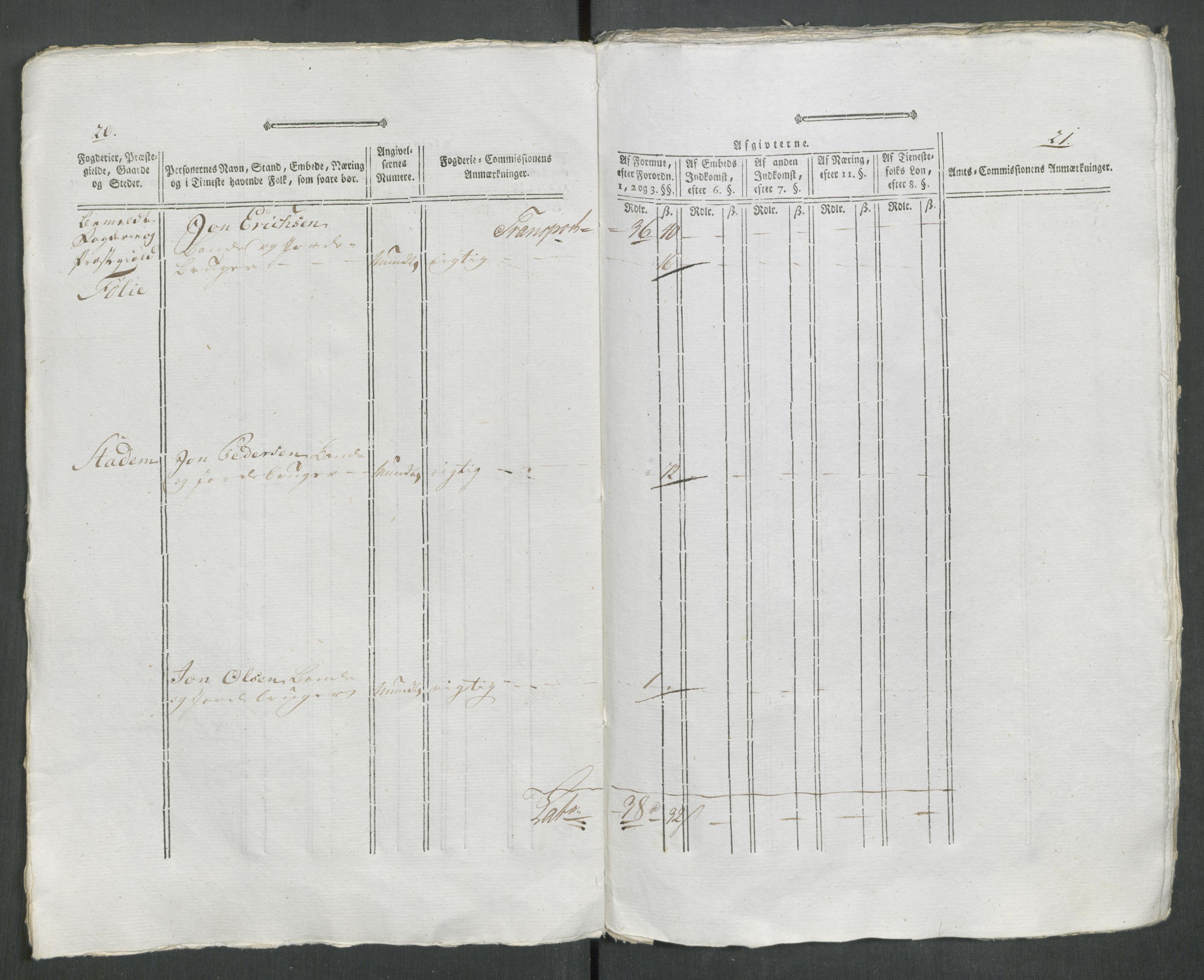 Rentekammeret inntil 1814, Reviderte regnskaper, Mindre regnskaper, AV/RA-EA-4068/Rf/Rfe/L0057: Ytre og Indre Sogn fogderi, 1789, p. 13