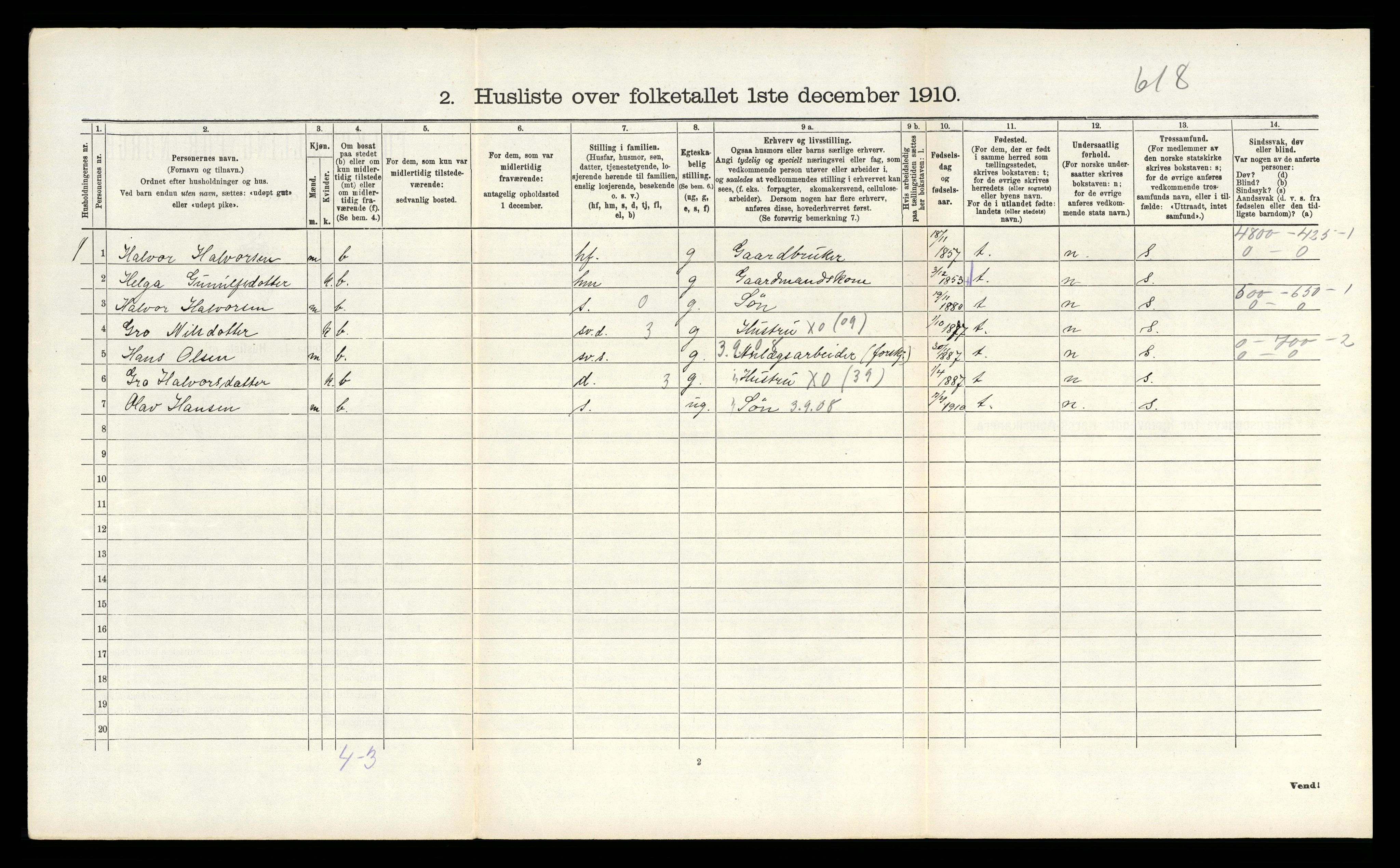 RA, 1910 census for Tinn, 1910, p. 884