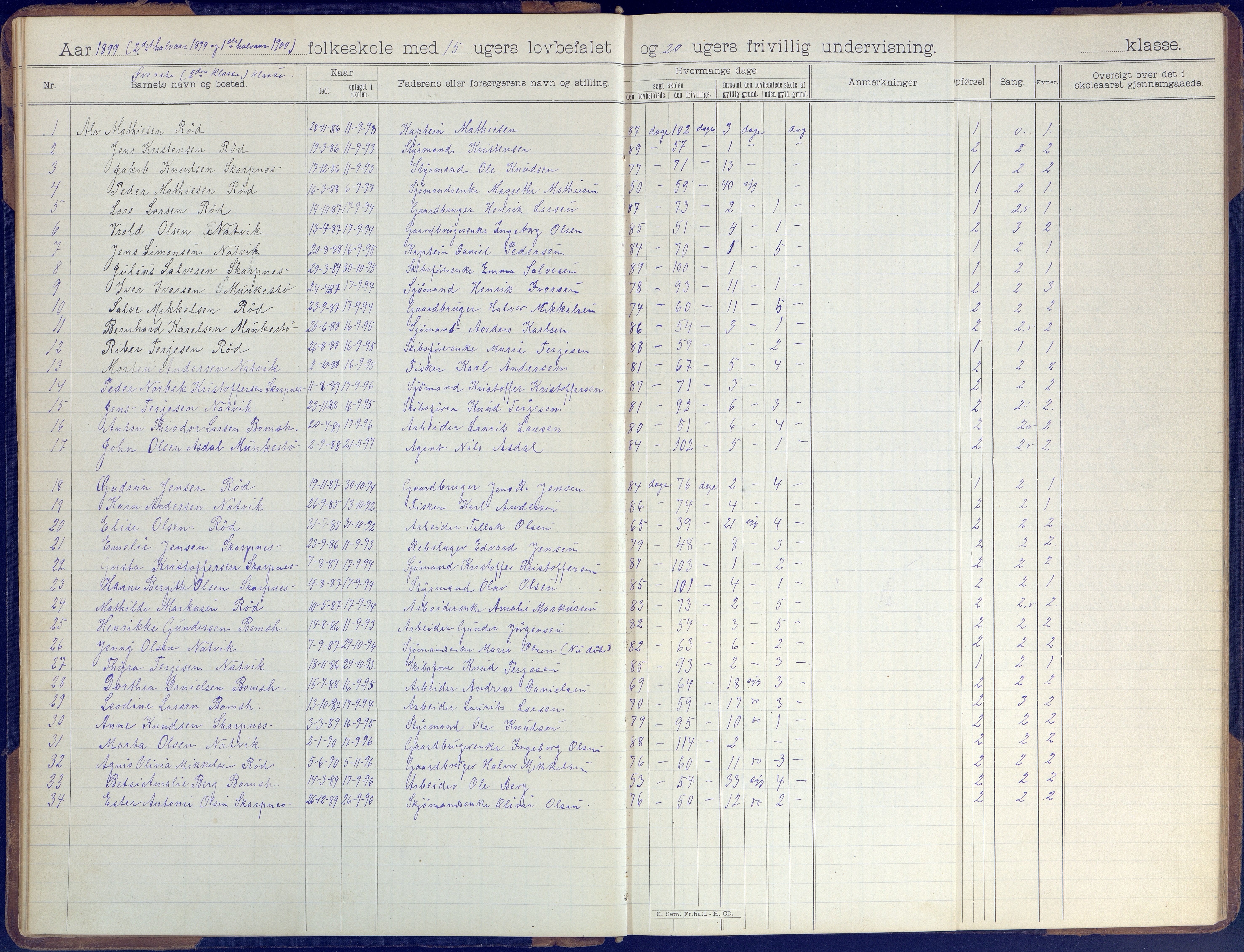 Øyestad kommune frem til 1979, AAKS/KA0920-PK/06/06B/L0001: Skoleprotokoll, 1896-1947