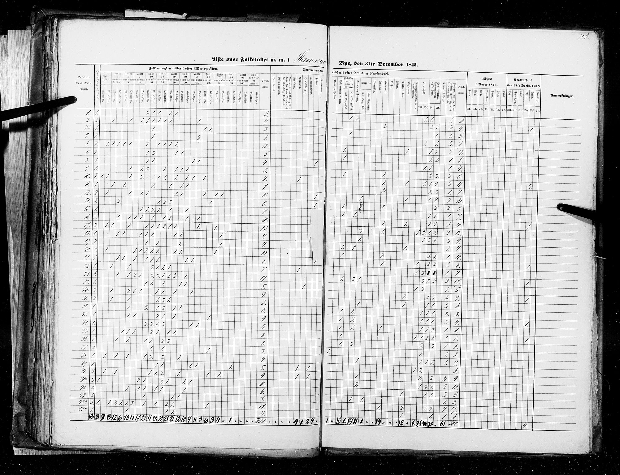 RA, Census 1845, vol. 11: Cities, 1845, p. 139