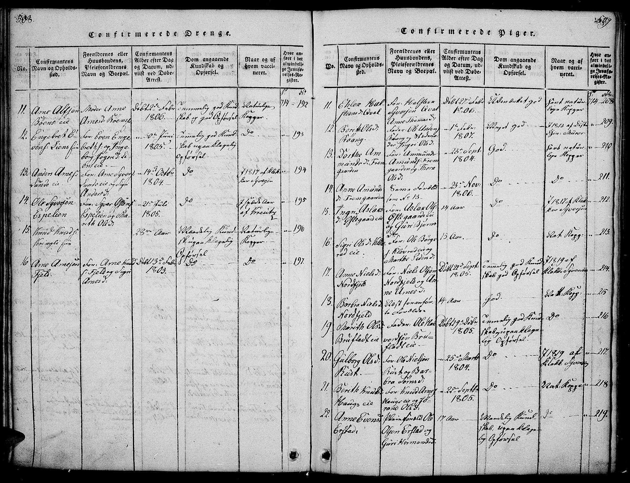 Sør-Aurdal prestekontor, SAH/PREST-128/H/Ha/Hab/L0001: Parish register (copy) no. 1, 1815-1826, p. 508-509
