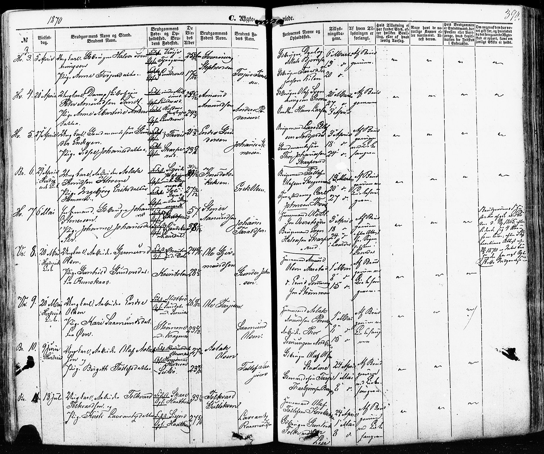 Kviteseid kirkebøker, SAKO/A-276/F/Fa/L0007: Parish register (official) no. I 7, 1859-1881, p. 394