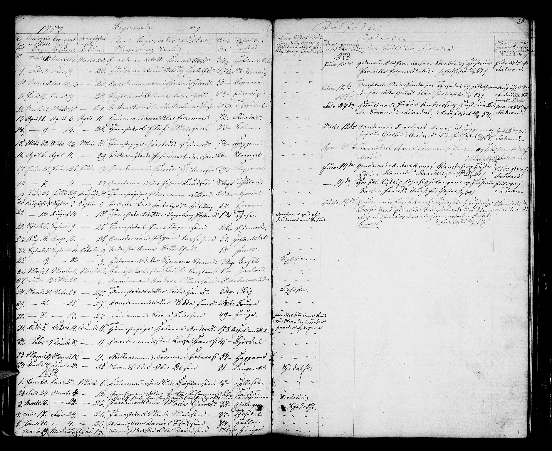 Fjaler sokneprestembete, SAB/A-79801/H/Hab/Haba/L0002: Parish register (copy) no. A 2, 1846-1864, p. 55