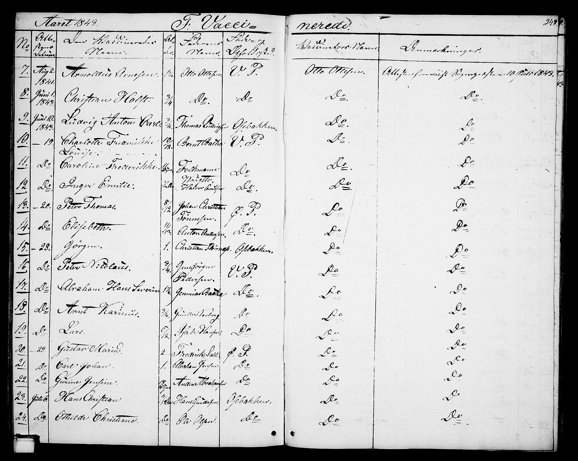 Porsgrunn kirkebøker , SAKO/A-104/G/Gb/L0003: Parish register (copy) no. II 3, 1841-1852, p. 248