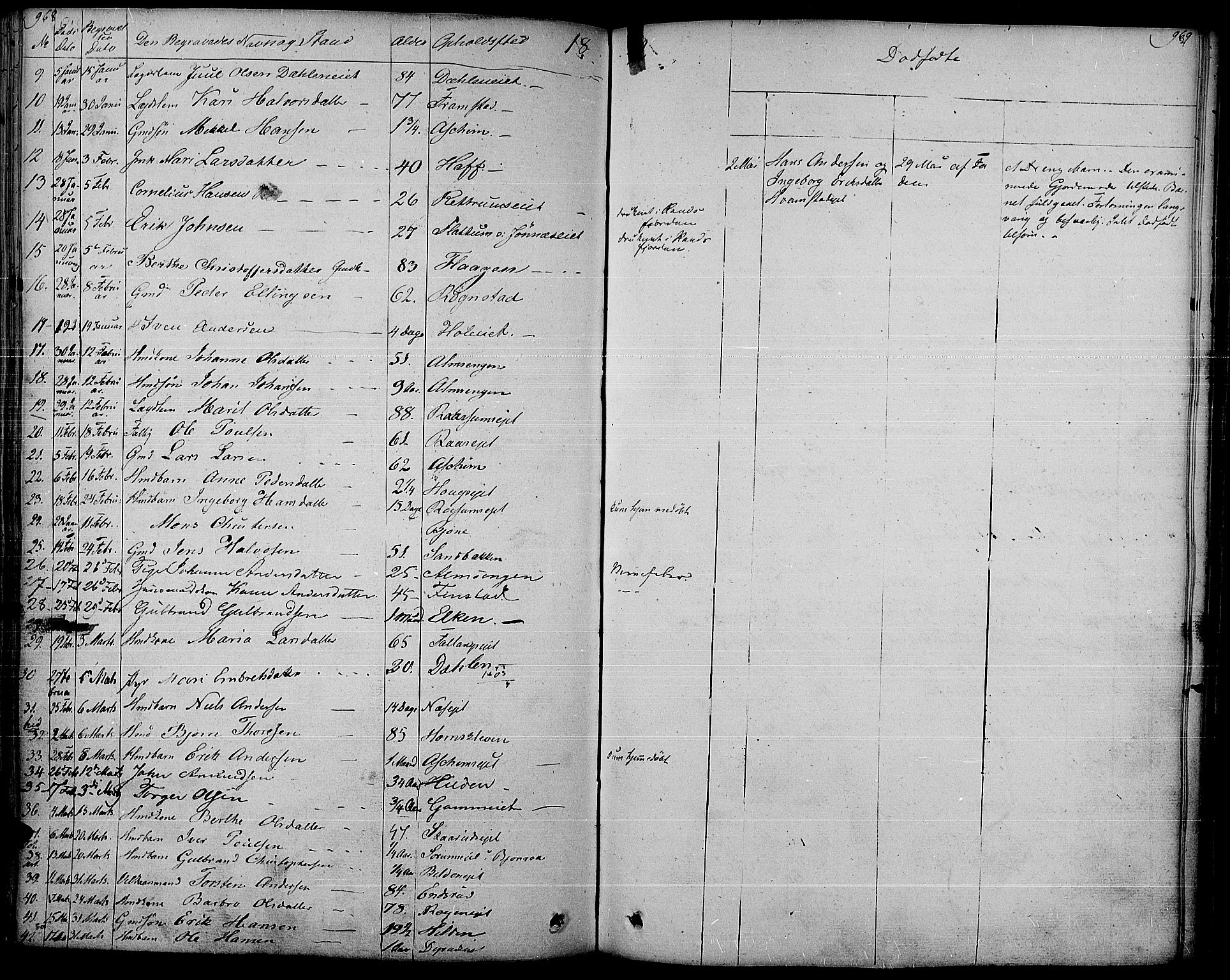 Gran prestekontor, SAH/PREST-112/H/Ha/Haa/L0010: Parish register (official) no. 10, 1824-1842, p. 968-969