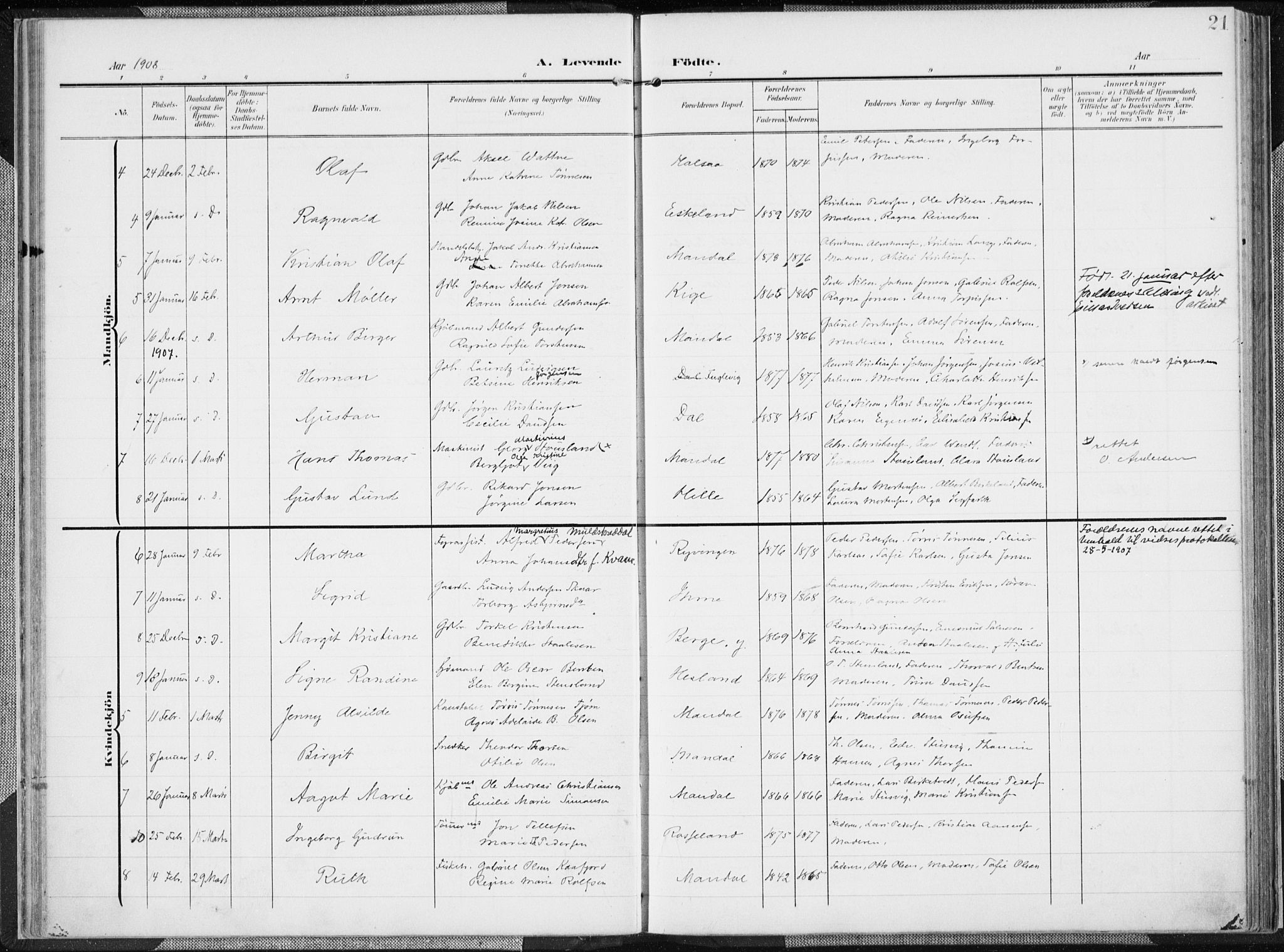 Mandal sokneprestkontor, AV/SAK-1111-0030/F/Fa/Faa/L0020: Parish register (official) no. A 20, 1906-1912, p. 21