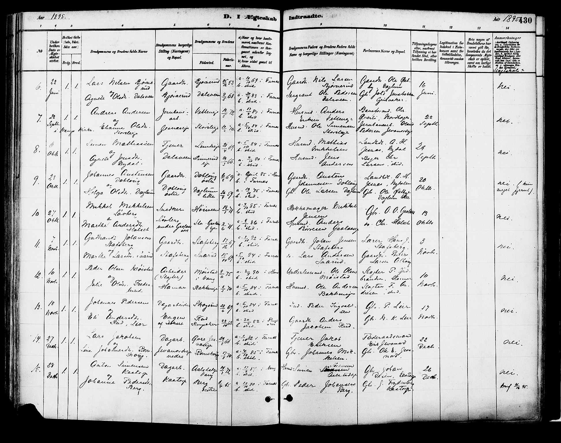 Vang prestekontor, Hedmark, SAH/PREST-008/H/Ha/Haa/L0018B: Parish register (official) no. 18B, 1880-1906, p. 430