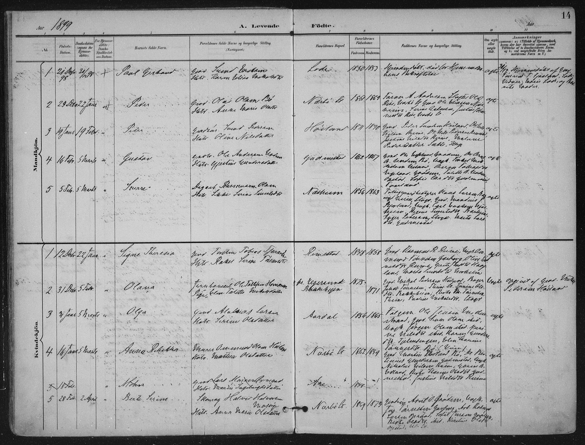 Hå sokneprestkontor, AV/SAST-A-101801/001/30BA/L0012: Parish register (official) no. A 11, 1897-1924, p. 14