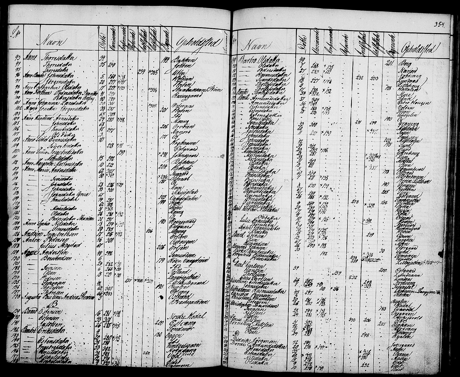 Tolga prestekontor, SAH/PREST-062/K/L0005: Parish register (official) no. 5, 1836-1852, p. 354